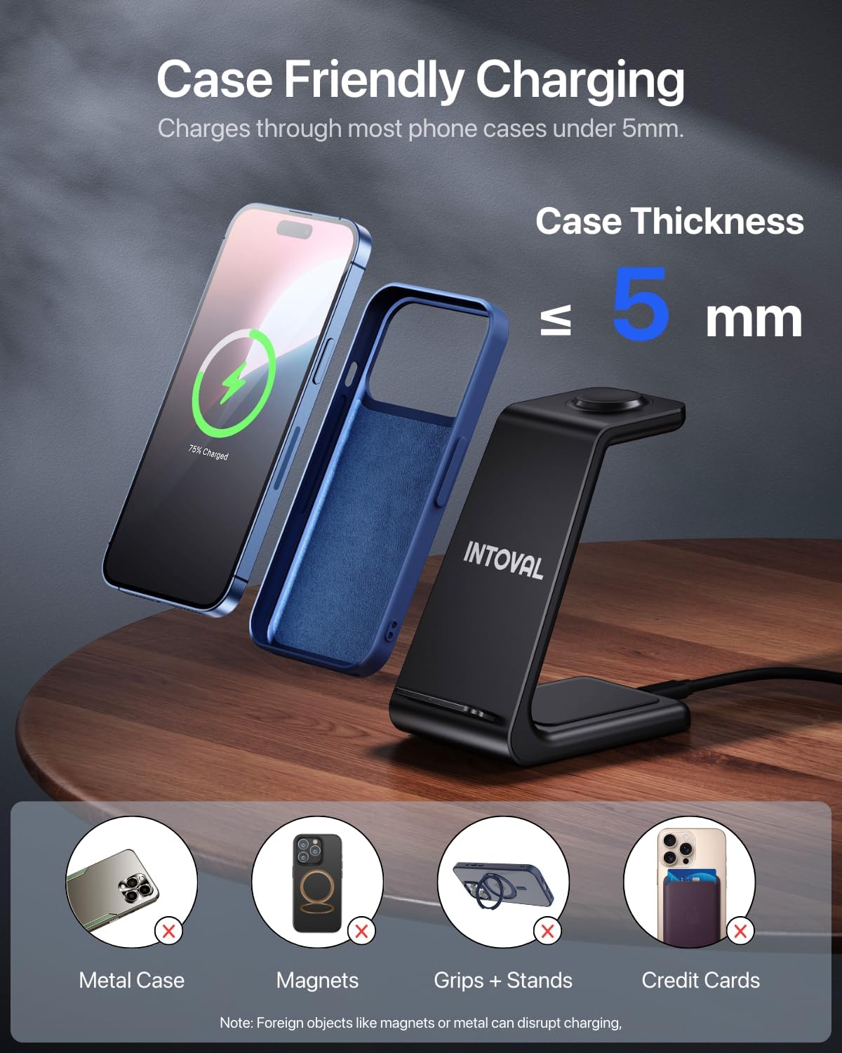 Image illustrating case-friendly charging, showing that the Intoval A3 charges through cases up to 5mm thick, but warns against metal cases, magnets, grips, stands, and credit cards.
