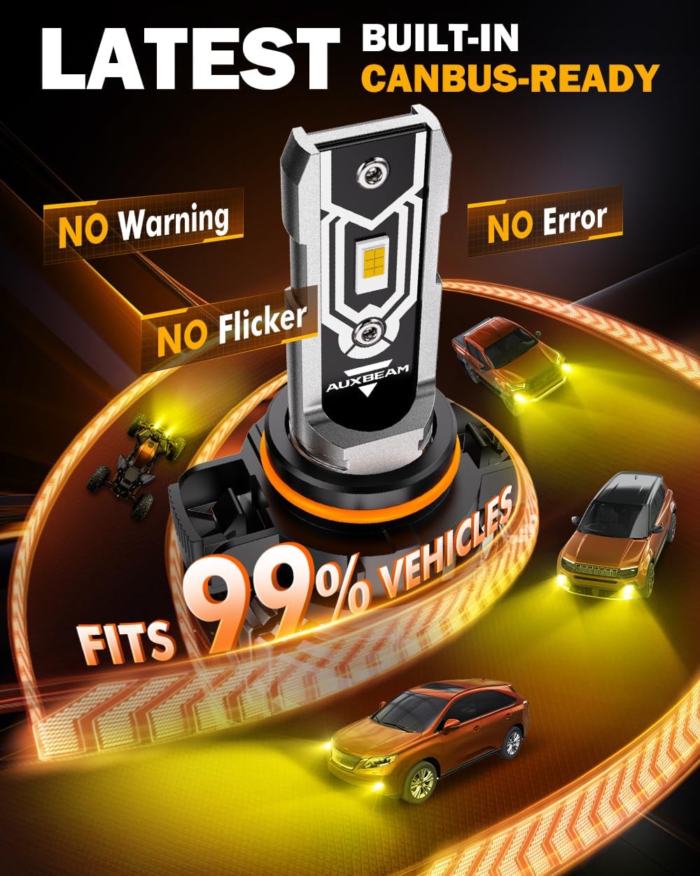 Auxbeam 5202 5201 Fog Lights, 3000K Golden Yellow Light, 10000LM 400% Brighter 5202 PS19W PS24W Fog Light, Plug and Play
