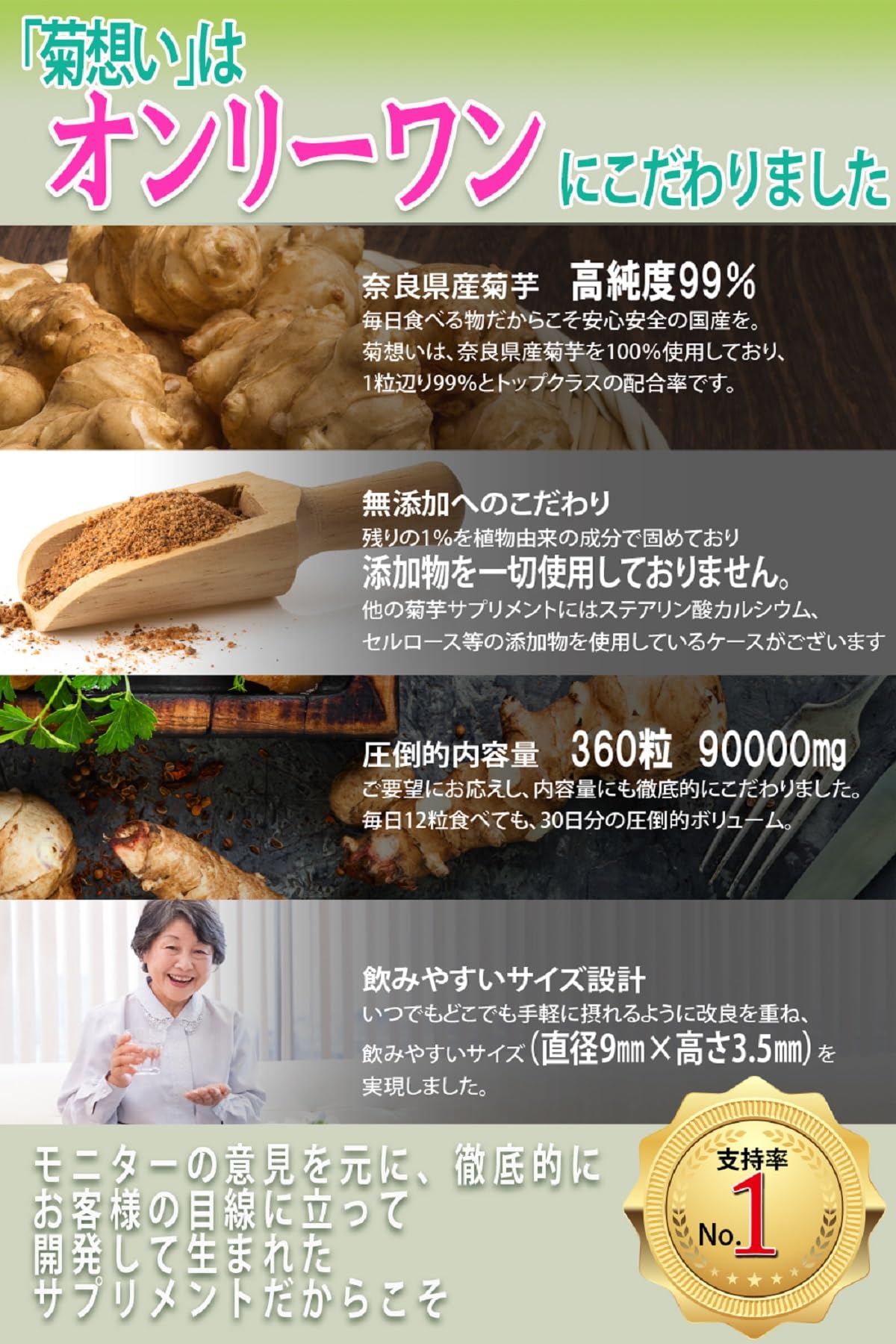 菊芋サプリ[群馬県産菊芋100%使用]210粒入Ｘ10個と菊芋粉末3個 Amazon | 【医師監修】菊芋サプリ イヌリン47250mg 国産菊芋99％配合