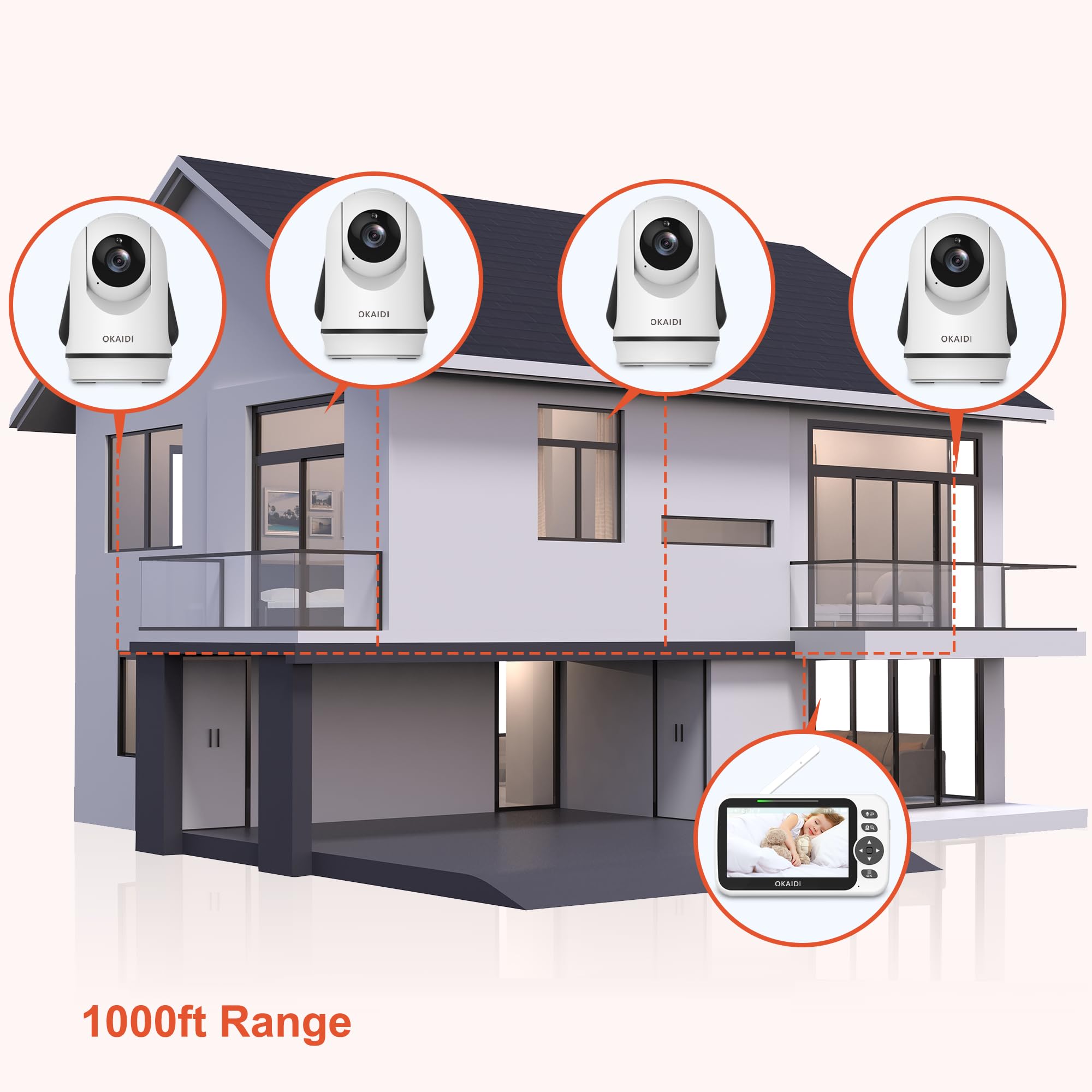 OKAIDI Baby monitor video con 4 telecamere, schermo da 5 pollici Baby Monitor No WiFi, batteria 30H e portata 304,8 m, telecamera per bambini Pan-Tilt-Zoom, conversazione a 2 vie, 8 ninne nanne, baby