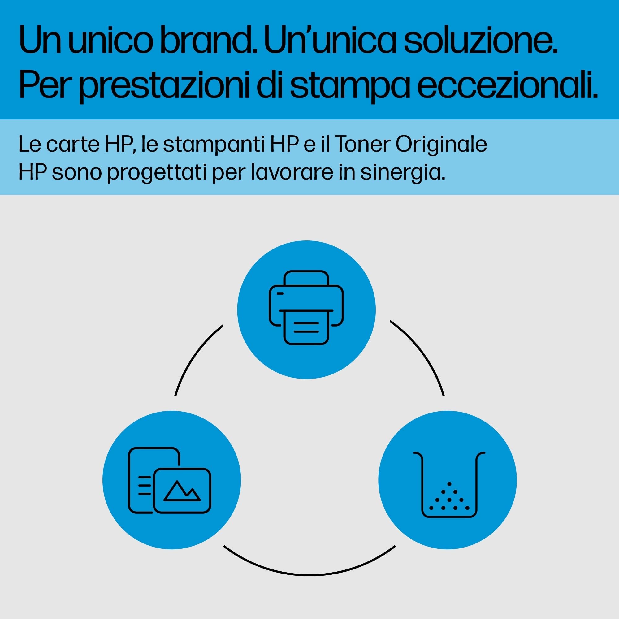 HP 216A W2413A, Cartuccia Toner Originale HP da 850 Pagine, Compatibile con le Stampanti HP LaserJet Pro M155, MFP M188, MFP M183, Magenta