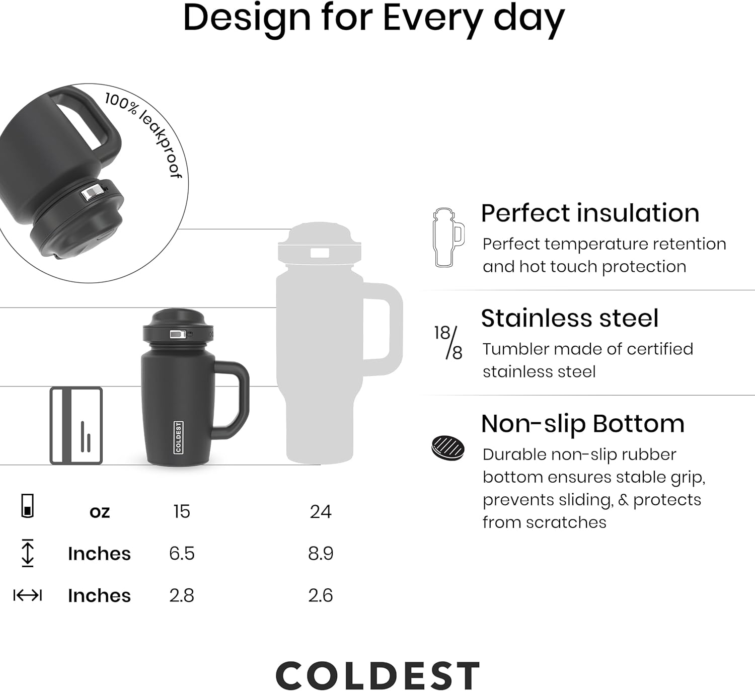 Coldest Tumbler with Handle & Coffee Lid - 100% Spill Proof Tumbler (3 Lids) - Stainless Steel Insulated Leakproof Tumblers for Women & Men - Cup Holder Friendly - 15 oz (Mr. Snowie) - Image 4