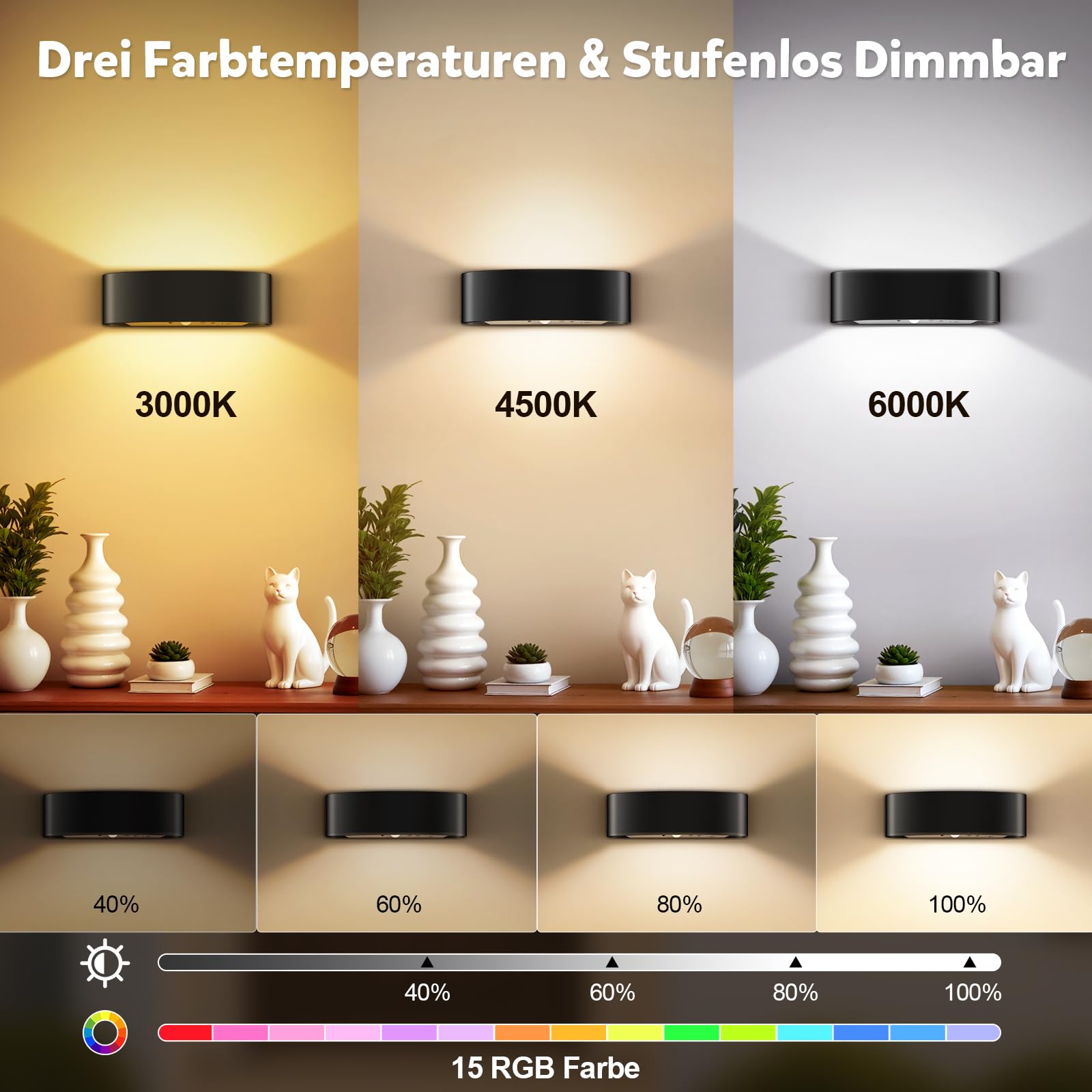 SNADER Akku Wandleuchte Innen/Aussen mit Bewegungsmelder & Fernbedienung 3 Farbtemperatur Wandlicht und 15 Farboptionen, Kabellose Wandlampe Innen Batterie mit Schalter, Aufladbare Wandlampe Dimmbar