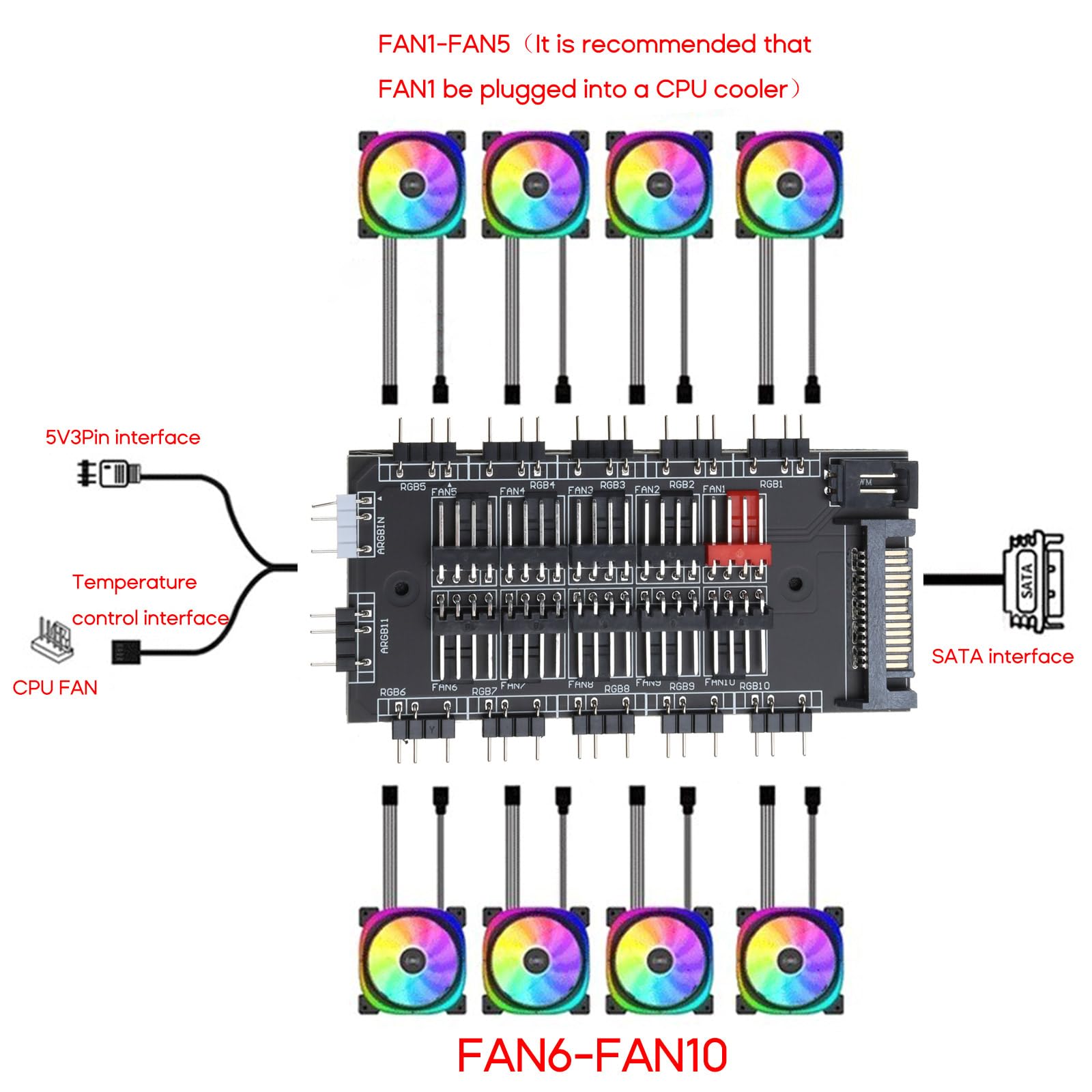 BEIDUOYANG PWM Fan+ARGB LED 2 in 1 Hub Controller 1 to 10 Multi Way Splitter 5V 3PIN 4Pin Fan Adapter Argb Splitter 1 to 10