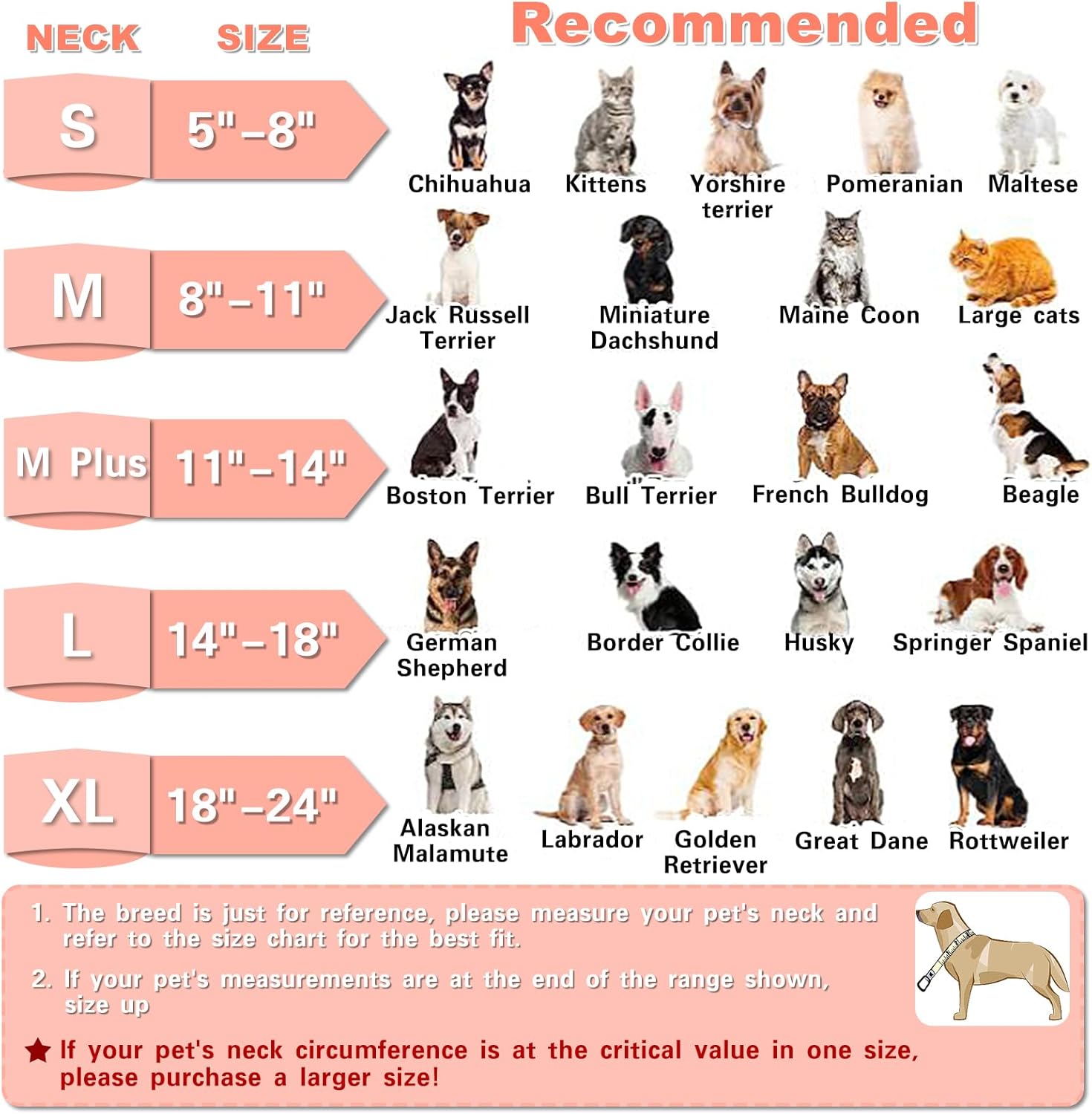 犬用コーン 犬用手術用首輪 空気注入式コーン 小型 中型大型犬用 ピンクドーナツ犬の回復首輪 視力を妨げない