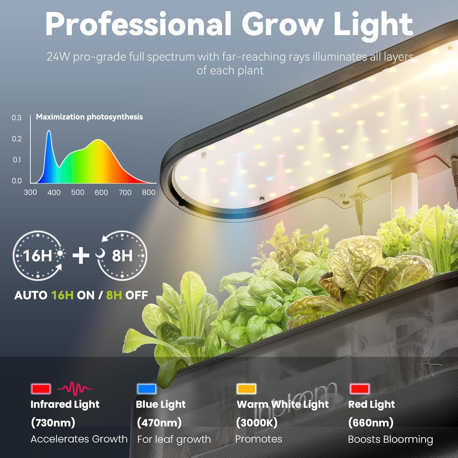 inbloom 12 Pods Hydroponics Growing System, Transparent Black and Hydroponics Plant Food 1000 ml