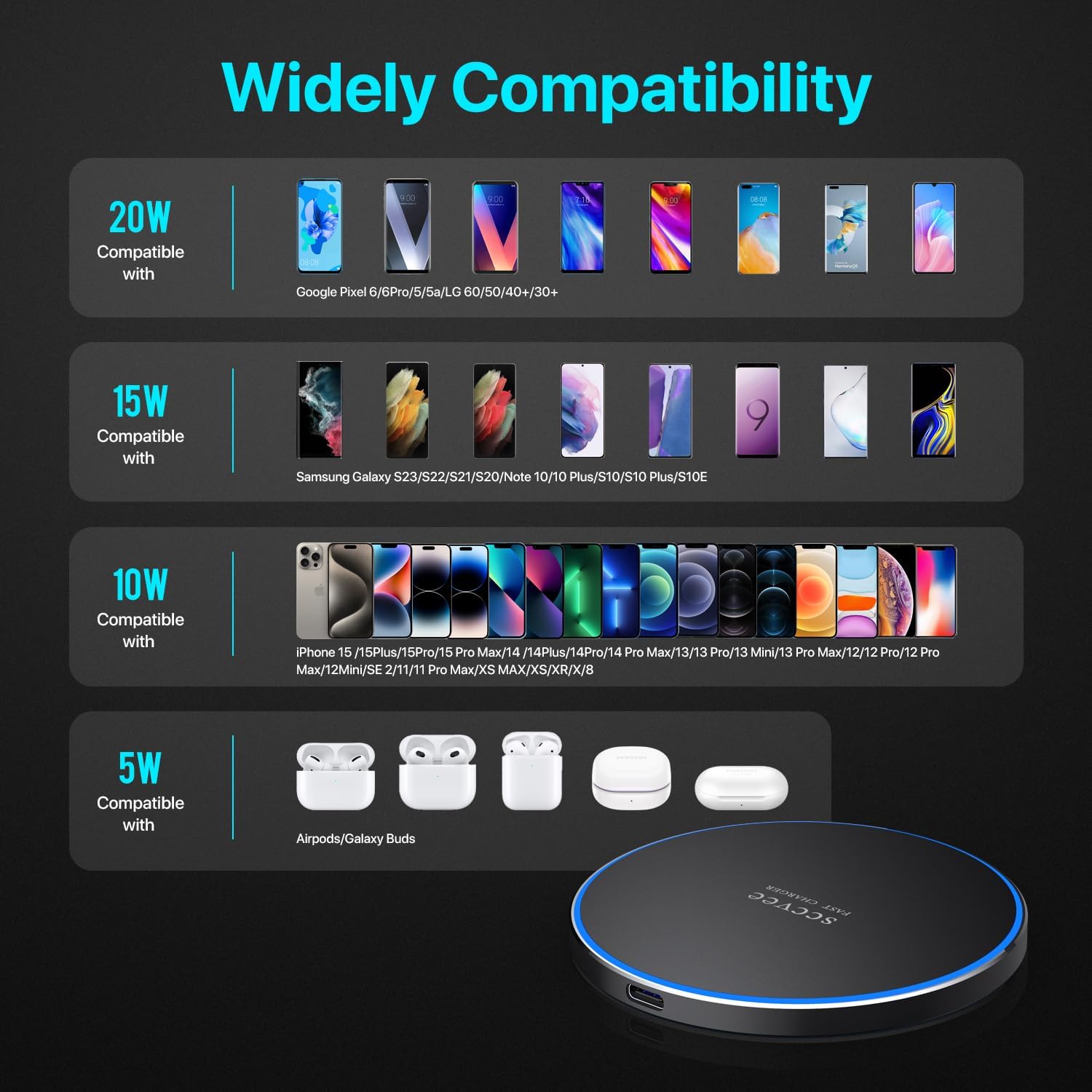 Compatibility chart for various phone models and earbuds with different charging wattages