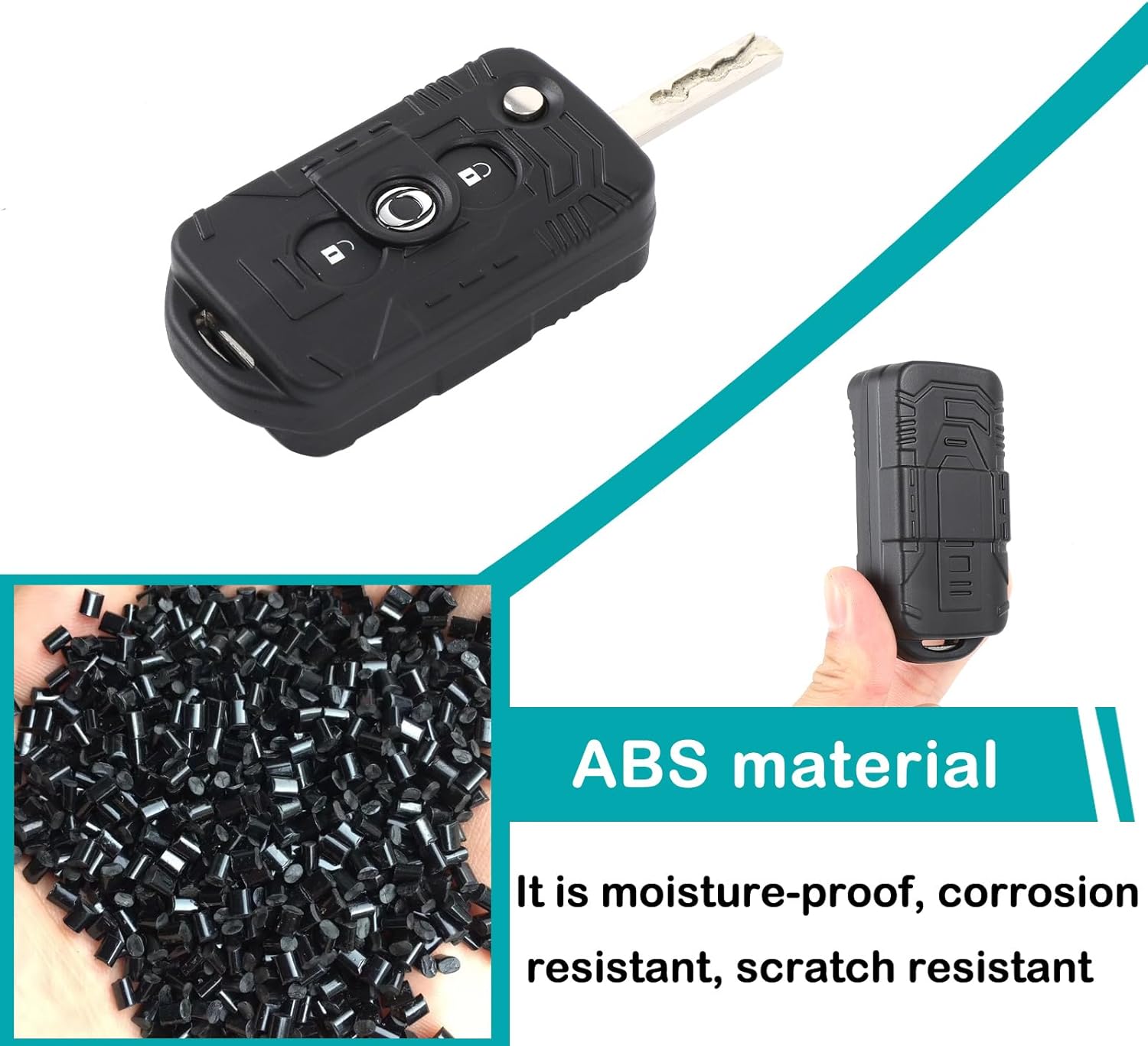 Key Fob Cover Key Fob Case Compatible with Ineos Grenadier 2020-2025 Car Full Protection ABS Accessories Smart Key (Matt Black)