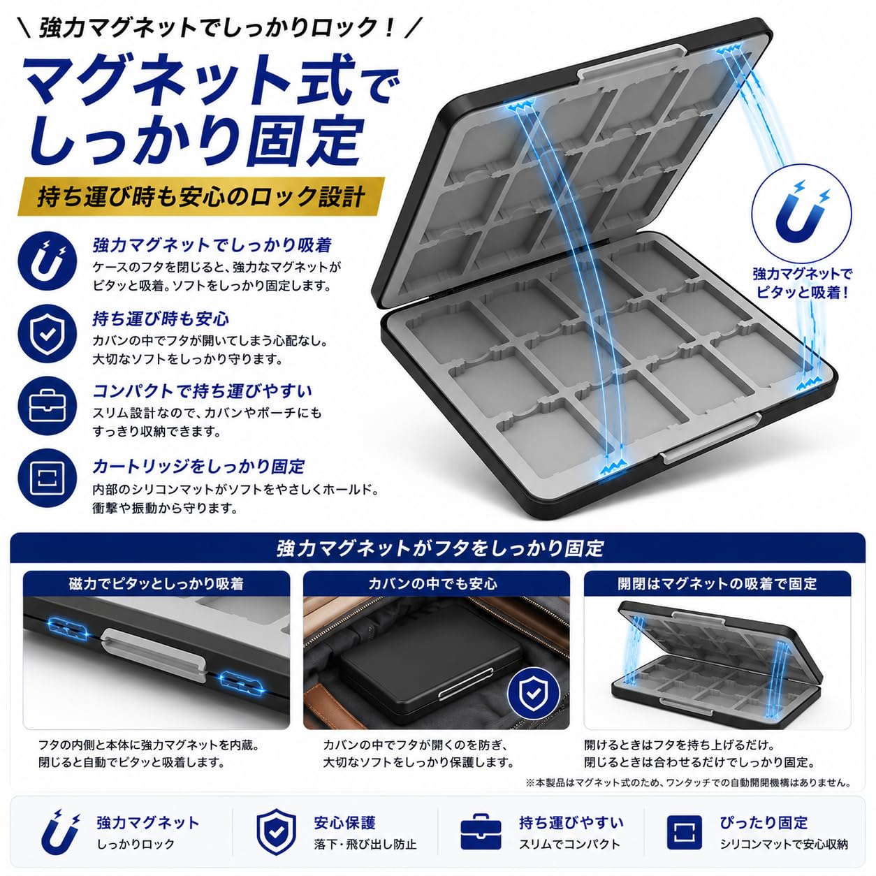 Amazon | レトロ本舗アジト 【DS・3DSソフト対応】ゲーム カセット