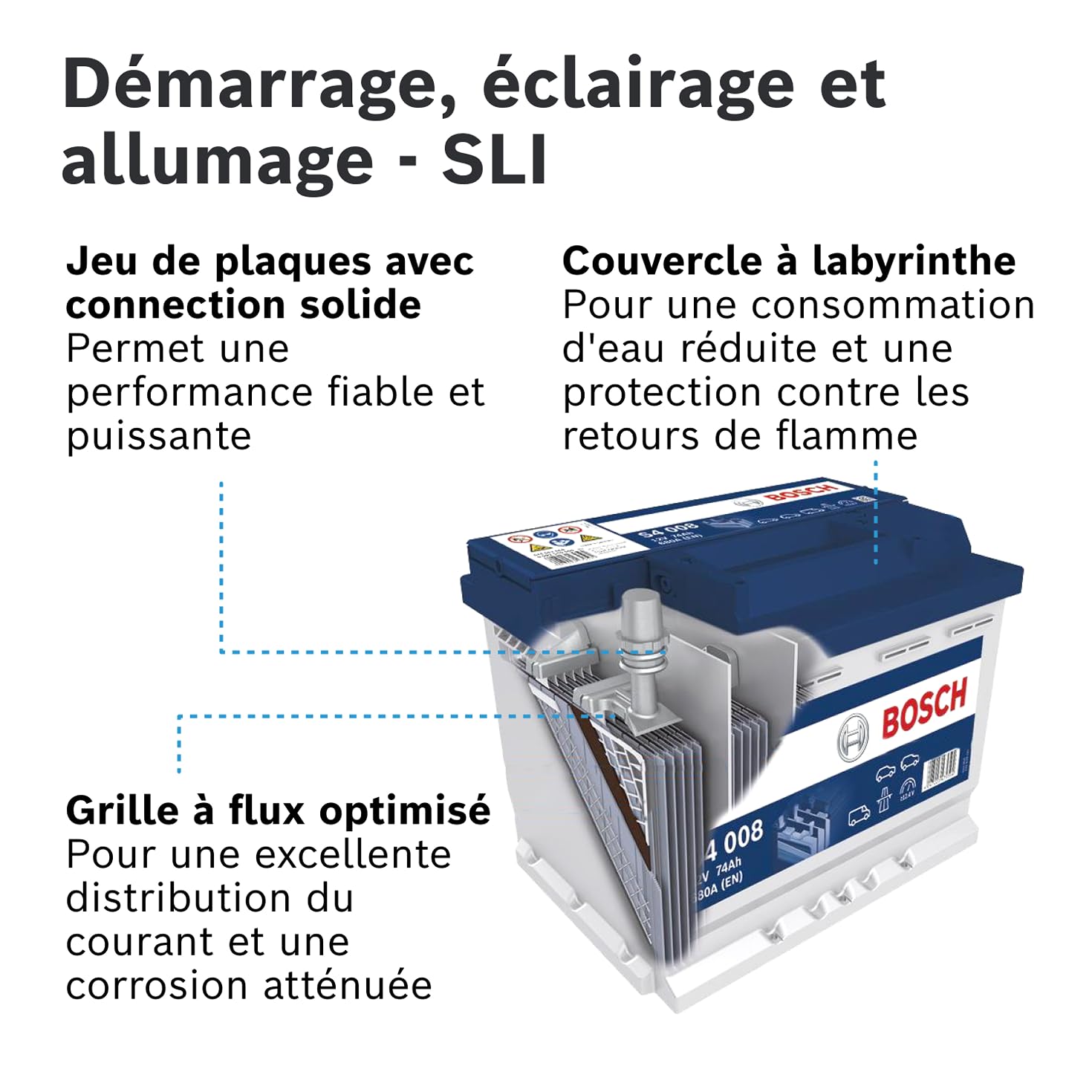 Bosch S4 008 Batterie Auto 74 A/h - 680 A - Batterie 12 V, Plomb-acide pour Véhicules sans Système Start/Stop, Polarité Gauche (-) Droite (+), 278 x 175 x 190 mm