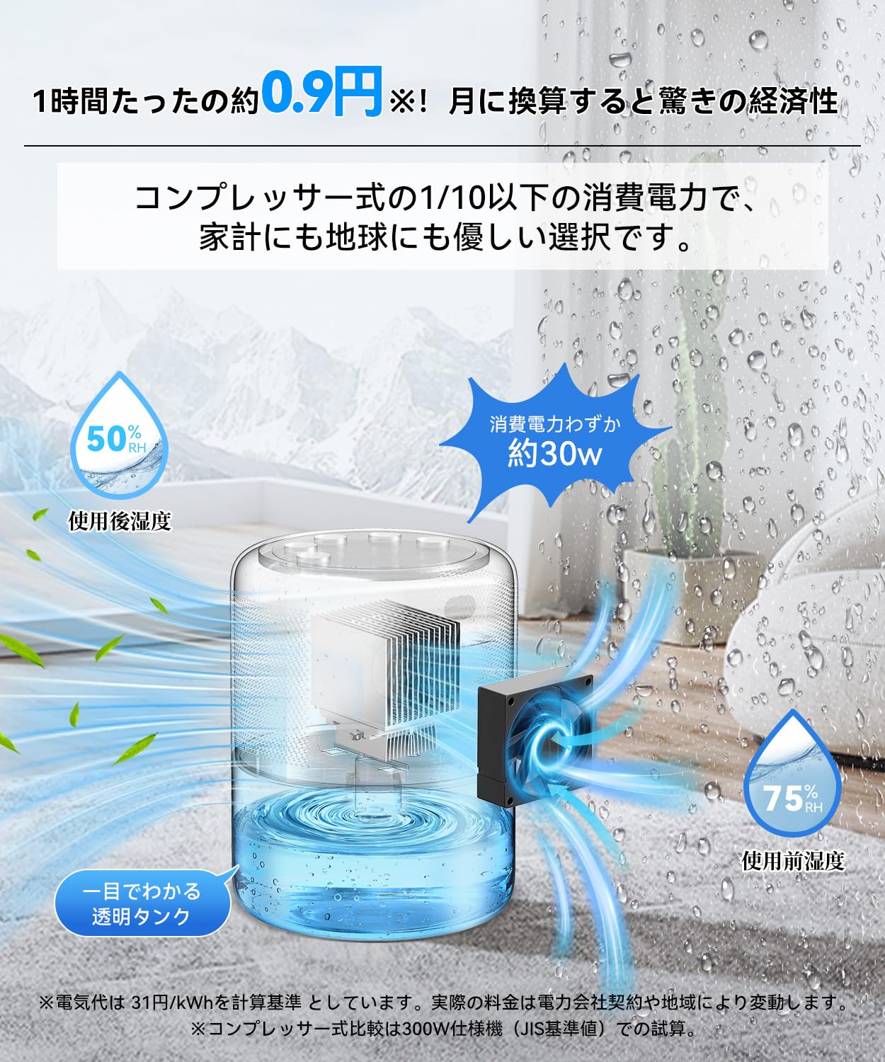 Amazon | Kuumei 除湿機 小型 除湿器 ペルチェ式 じょしつき 強力除湿