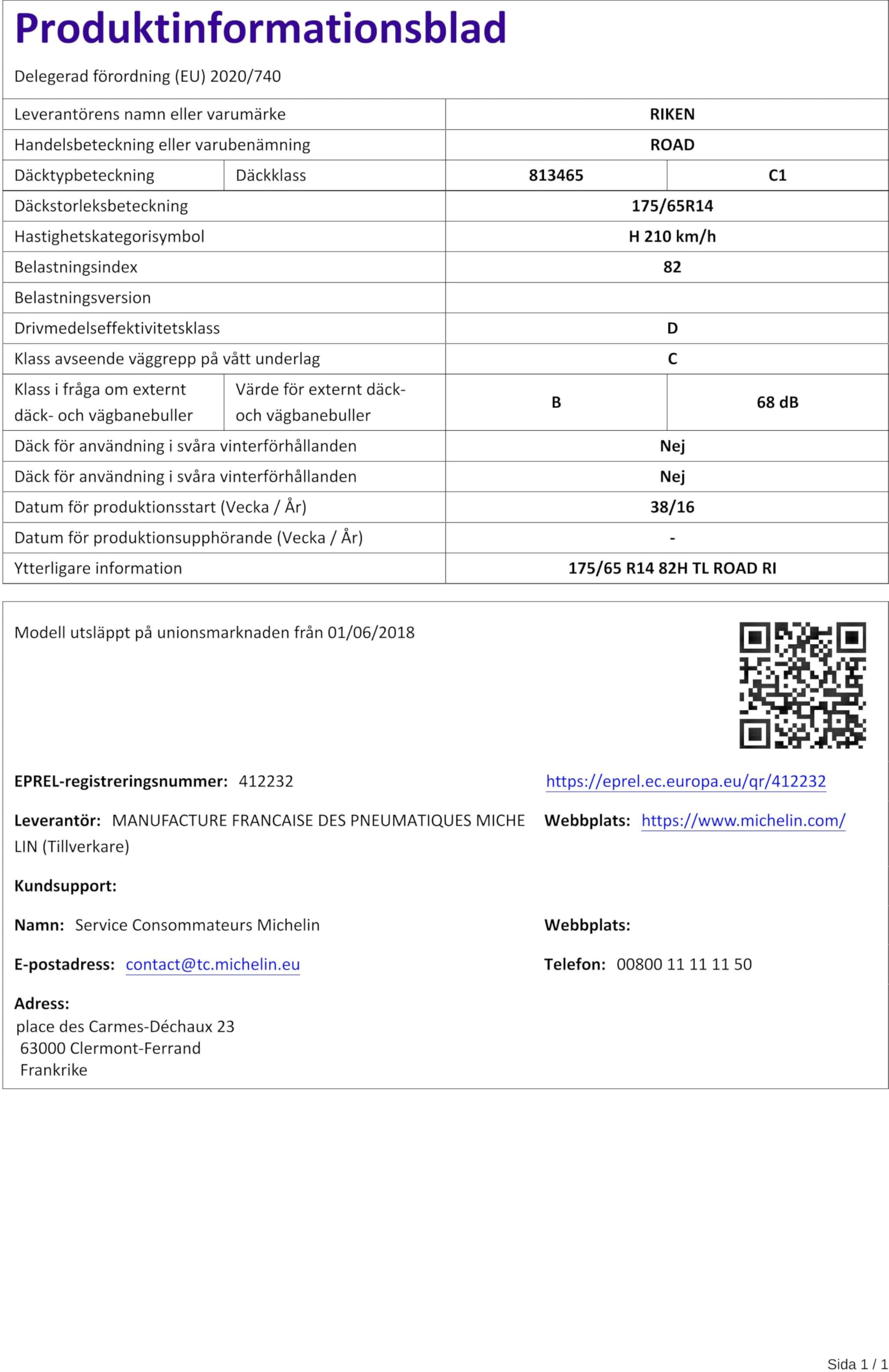 RIKEN 175/65 R 14 82H Road DOT 20