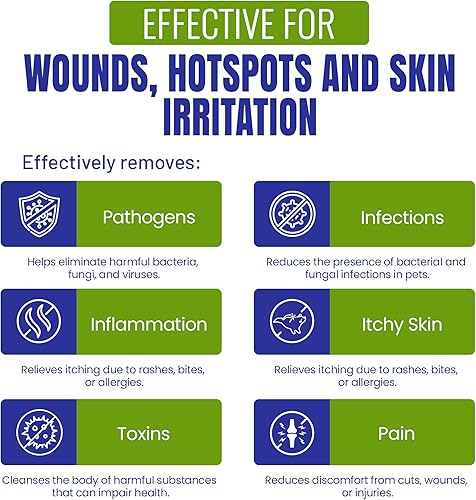 Miniatura 5 de HighVibe Silver - Plata coloidal para mascotas - 20 PPM 1 galón - para perros, gatos, caballos y todas las mascotas