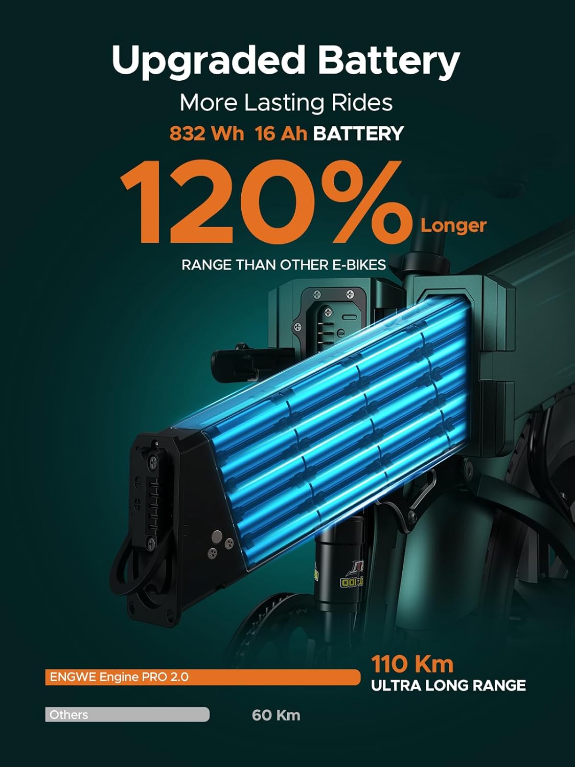 ENGWE Engine Pro 2.0 Battery