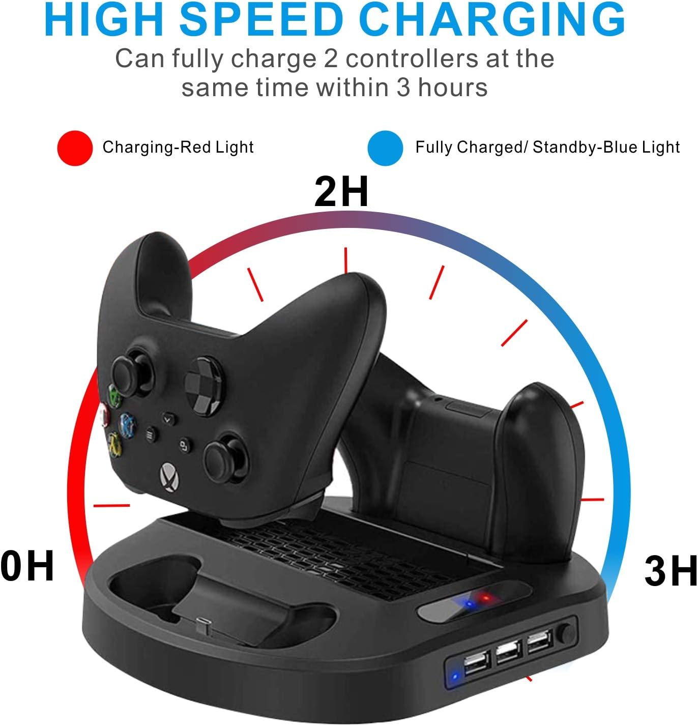 Controller Battery Pack Rechargeable with Cooling Fan Stand for Xbox Series S Console