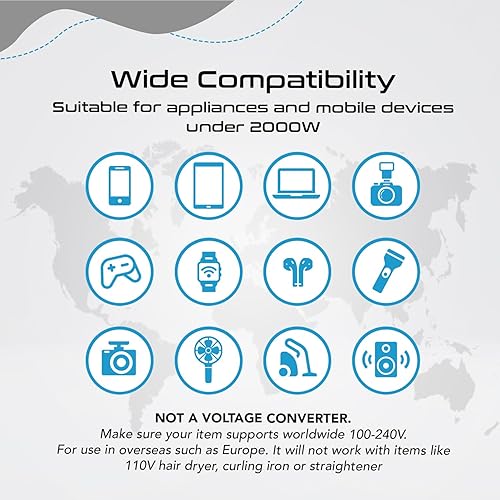 Miniatura 9 de Ceptics Universal Travel Plug Adapter - Powerful 33W with PD & QC 3.0 USB-C Fast Charging - 2 USB Ports Wall Charger Type I C G A Outlets 110V 220V