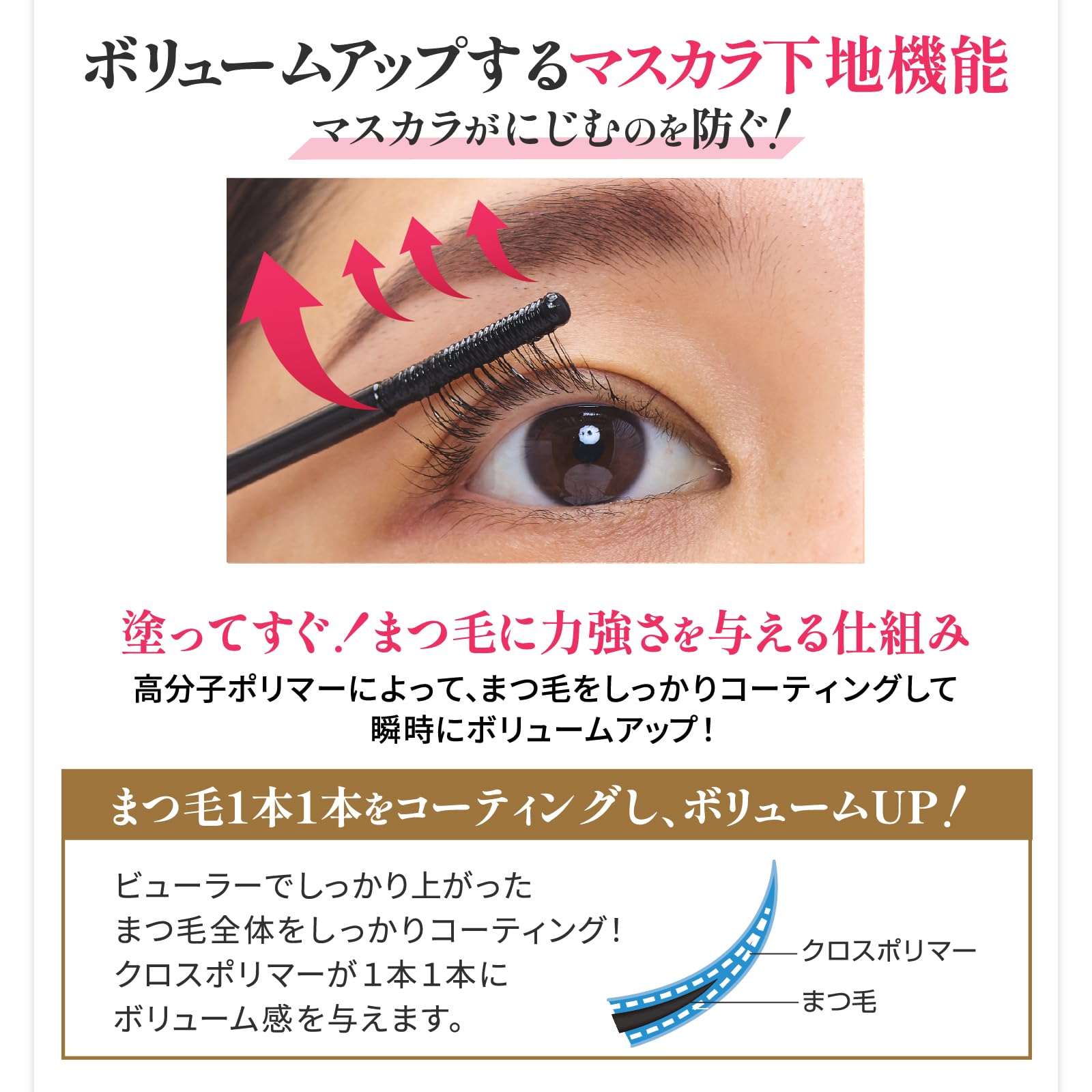 Amazon.co.jp: 【ヒト幹細胞高濃度配合】 まつ毛美容液 色素沈着しない 