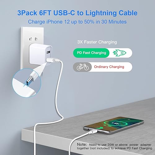 Miniatura 2 de Mitesbony - Cable USB C a Lightning [certificado MFi] Paquete de 3 cables de carga para iPhone de 1.8 m, entrega de energía tipo C, cable de carga