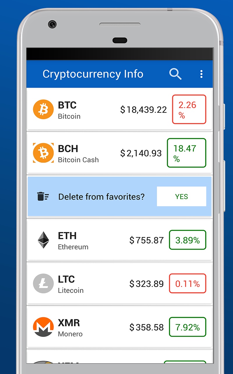 Cryptocurrency tracker - App on Amazon Appstore