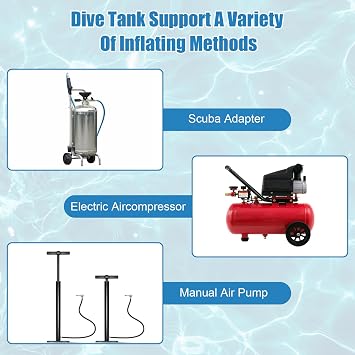 Mini Scuba Tank, 0.5L/1L Mini Diving Tank 5-10/15-20 Minutes Underwater Breath Device Portable Diving Oxygen Tank Kit, Portable Lung Tank for Emergency Rescue Underwater Exploration