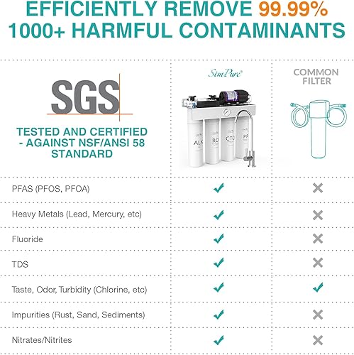 Miniatura 25 de SimPure Juego de cartuchos de filtro de repuesto de 1 año de la serie T1 para el sistema de filtro de agua de ósmosis inversa sin tanque