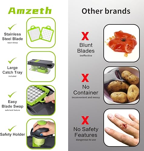 Vista 9 de Vegetable Chopper Veggie Chopper,Mandoline Slicer,Multifunctional 12 in 1 Food Choppers, Kitchen Vegetable Slicer Dicer Cutter,Onion Mincer,Cheese