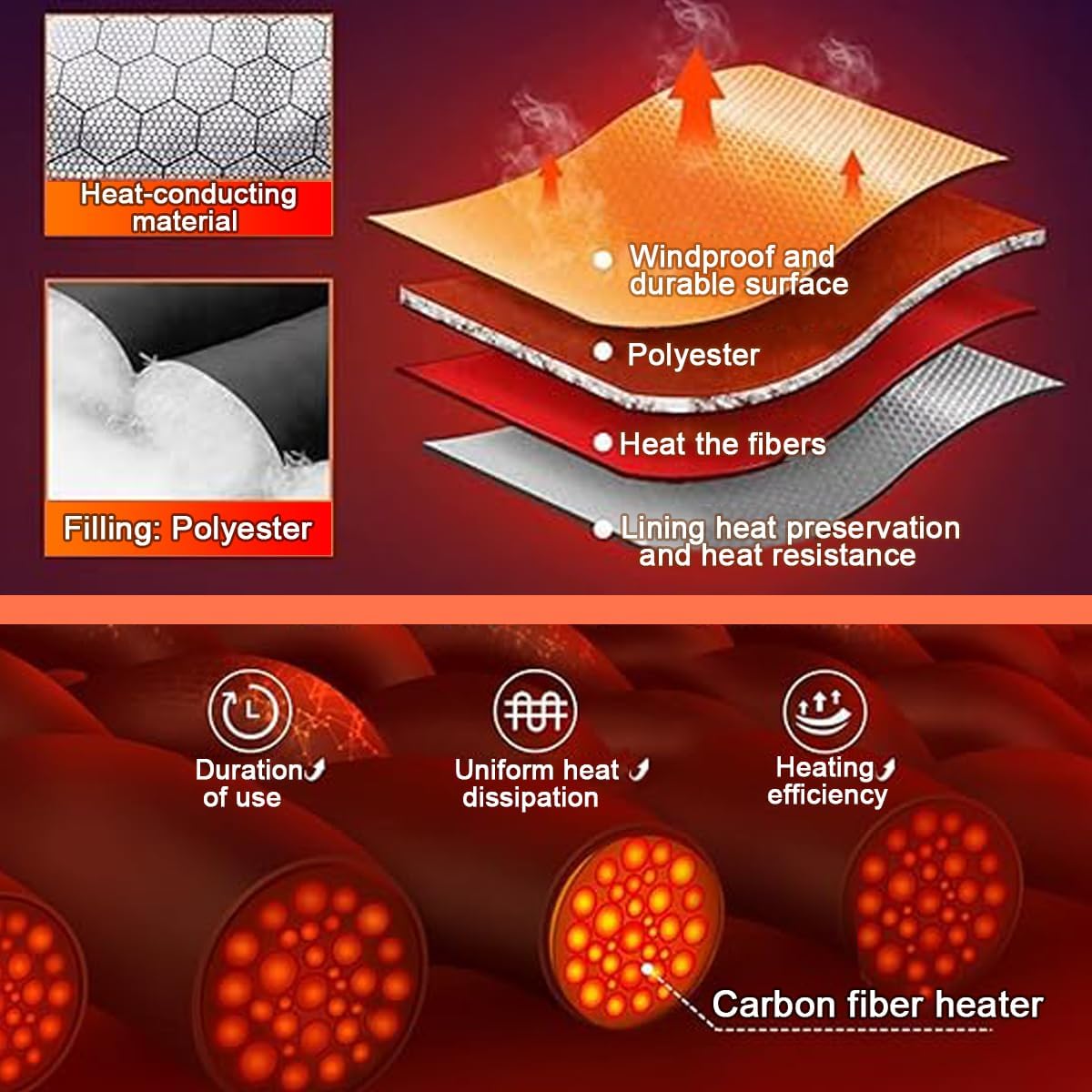 Heated Vest, Lightweight Warming Heated Jacket Coat, 3 Temperature Levels, Adjustable Size (Battery Not Included) - Image 5