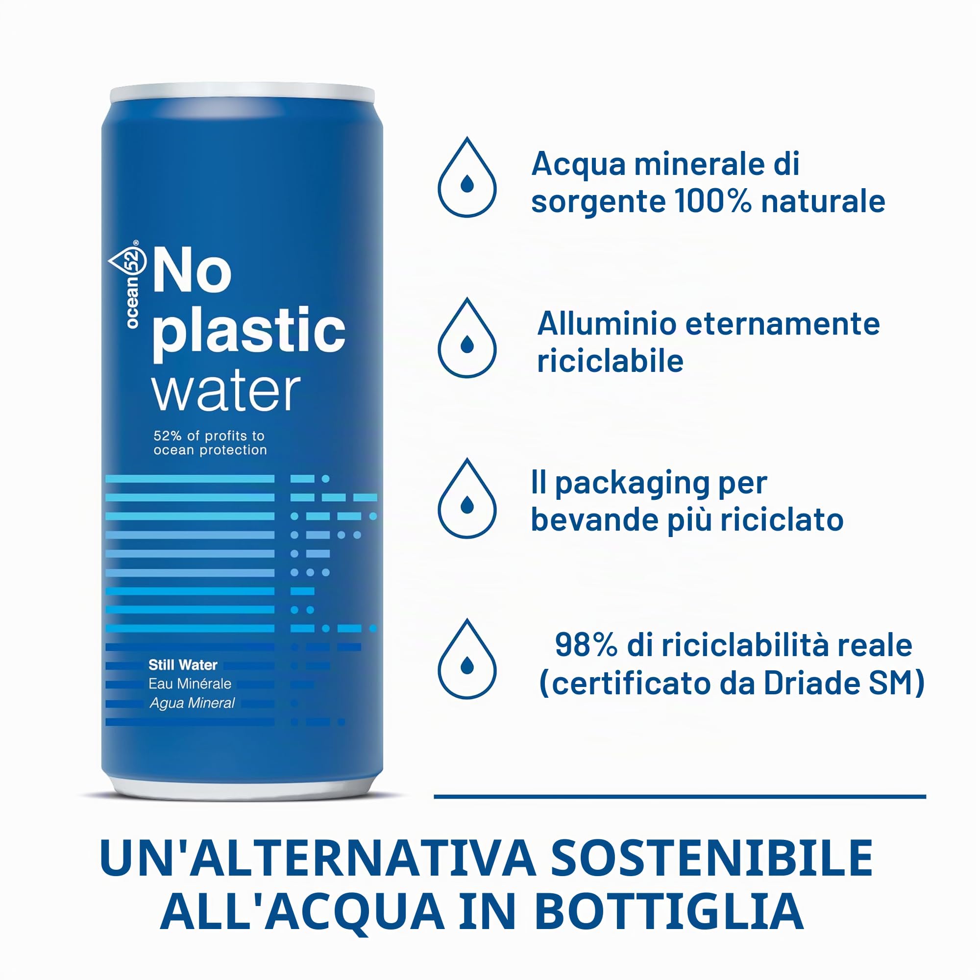 Acqua Minerale Naturale NO Plastic Water - Ocean52 in Lattina. Confezione da 24 unità x 33 cl. Acqua in confezione da 24 lattine da 33 cl. 24 bottiglie di acquas minerale.
