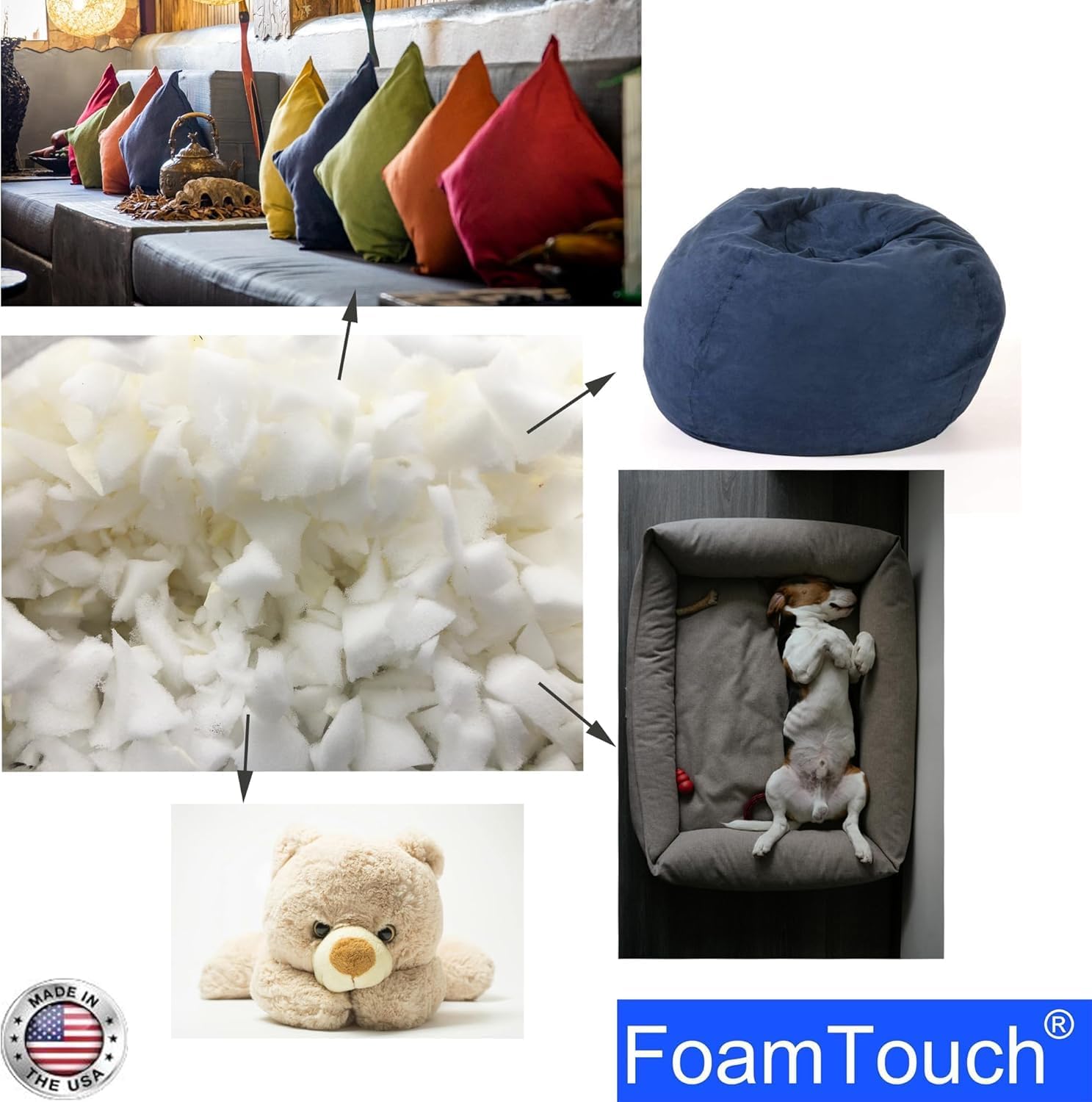 FoamTouch 15lbs Bean Bag Filler, Soft Shredded Foam Filling, Foam Bean Bag Refill for Beanbag, Pillow, Art and Crafts, Cushion, Stuffed Animals,White (15 Pounds/9 Cubic Feet)