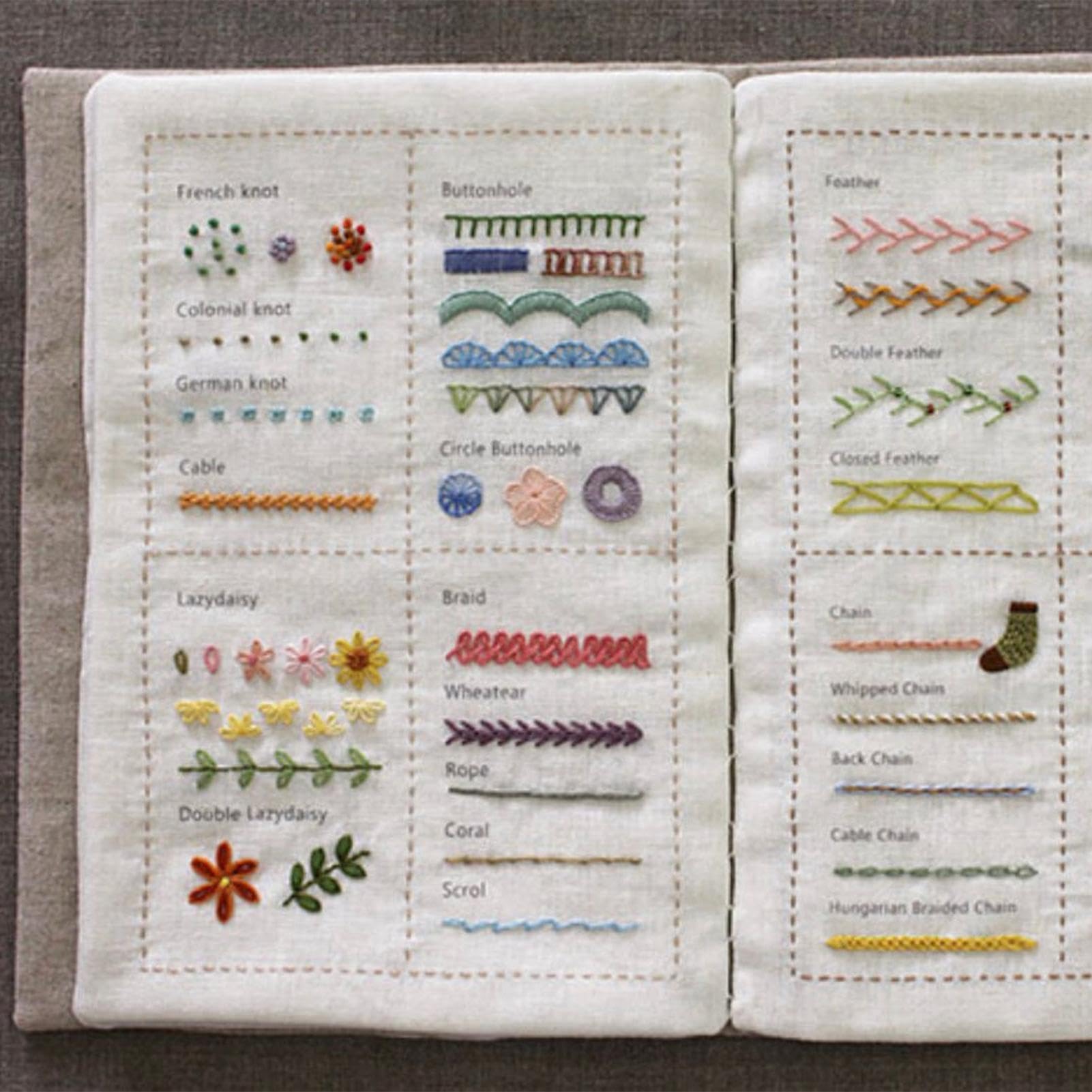 ルーズリーフ 二冊セット クロスステッチ 刺繍 手作り マダムちぃこ