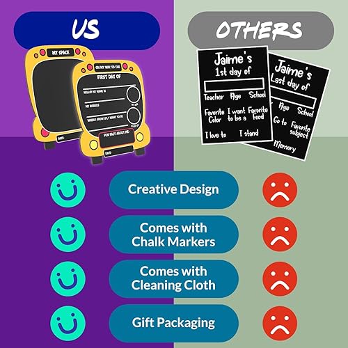 Miniatura 9 de Pizarra para niños (autobús, 11 x 13 pulgadas) + 5 marcadores de tiza  Tabla de dibujo para niños, pizarra para niños  para niños pequeños que aman