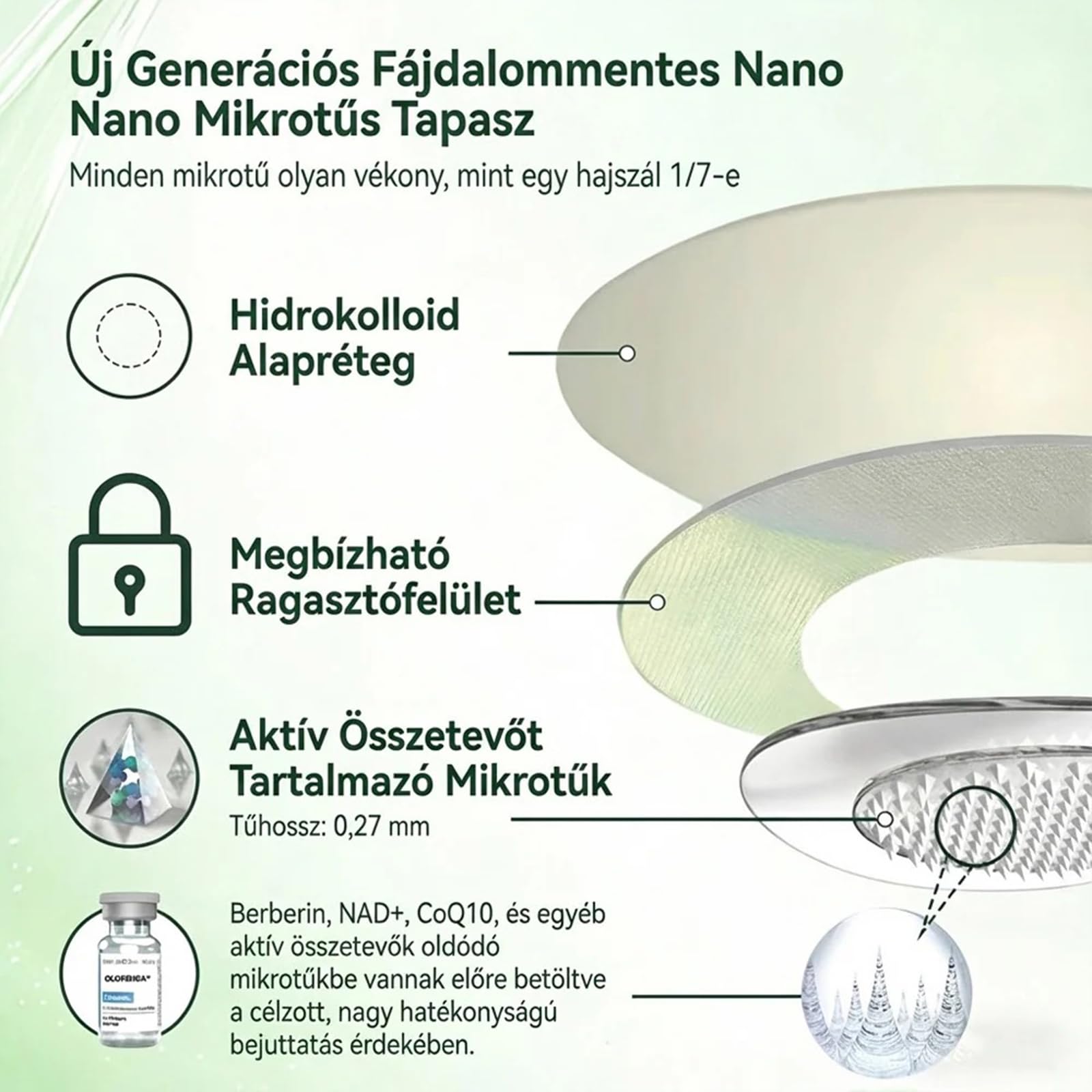 GLORENDA Moringa NAD+ 10-in-1 Nano Patch, 2026 Neu Nano-Mikronadelpfaster, Natürliche Inhaltsstoffe, Abnehmpflaster für Männer und Frauen (6 schachtel) - 4