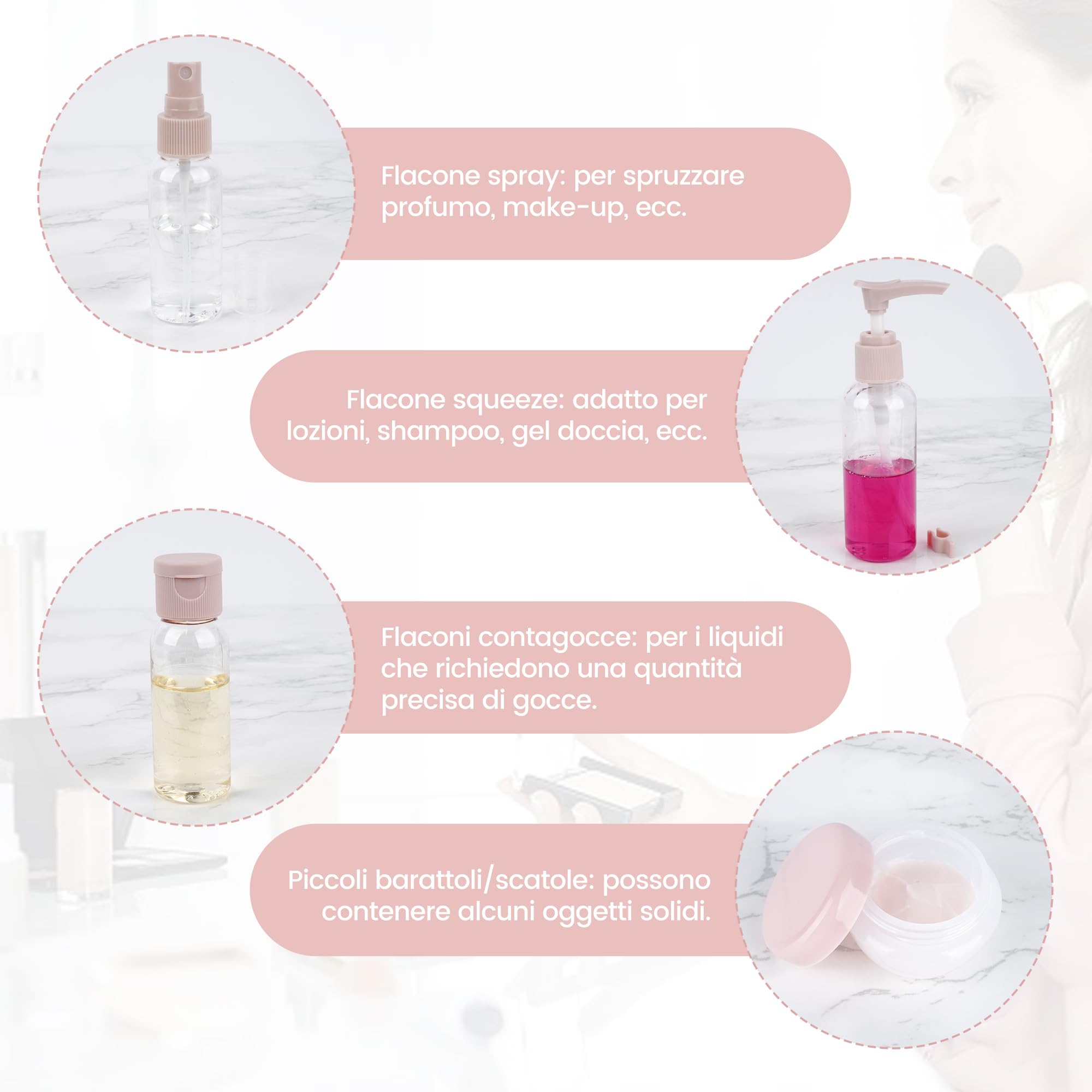 Set di 11 kit viaggio liquidi, contenitori da viaggio per liquidi, flaconi da viaggio 30/50/60/80 ML, piccole lattine di crema, flacone spray trasparente, erogatore di pompa shampoo, set regalo donna