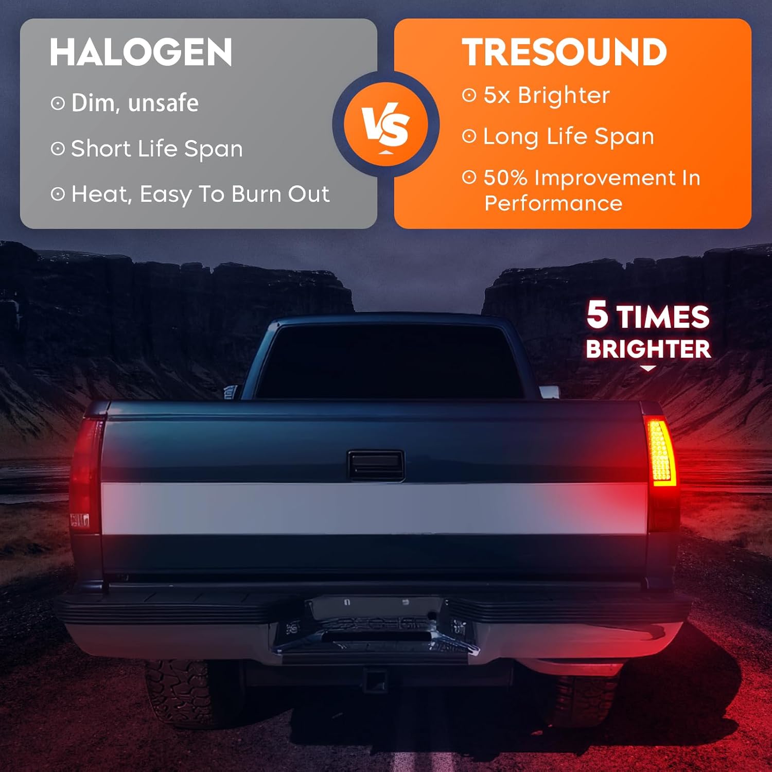 LED Tail Light for Chevy Silverado 1500 2500 1999-2002, 1500HD 2500HD 2001-2002, GMC Sierra 1500 2500 1999-2003, 1500HD 2500HD 2001-2003, Rear Taillight Assembly, 19169017 19169018 GM2800186 GM2801186