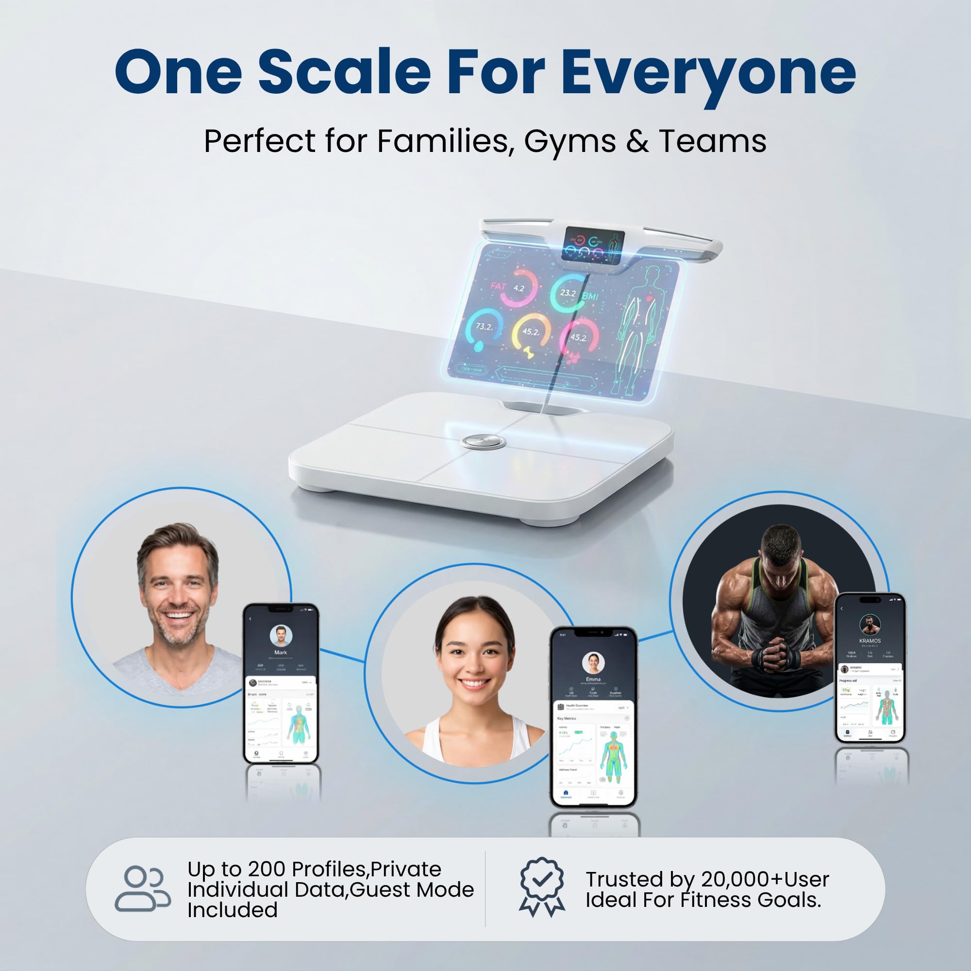 Báscula digital de peso corporal inteligente de alta calidad, 8 electrodos, más de 56 métricas, recargable, WiFi y Bluetooth, análisis de cuerpo completo, seguimiento de la grasa corporal, masa