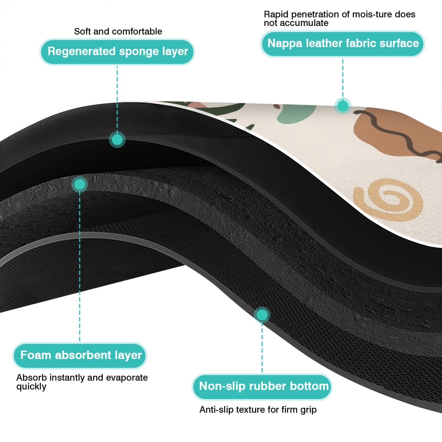 Tapis d'alimentation pour animaux de compagnie, tapis imperméable pour chien pour nourriture et eau, séchage rapide, antidérapant pour gamelles de chat