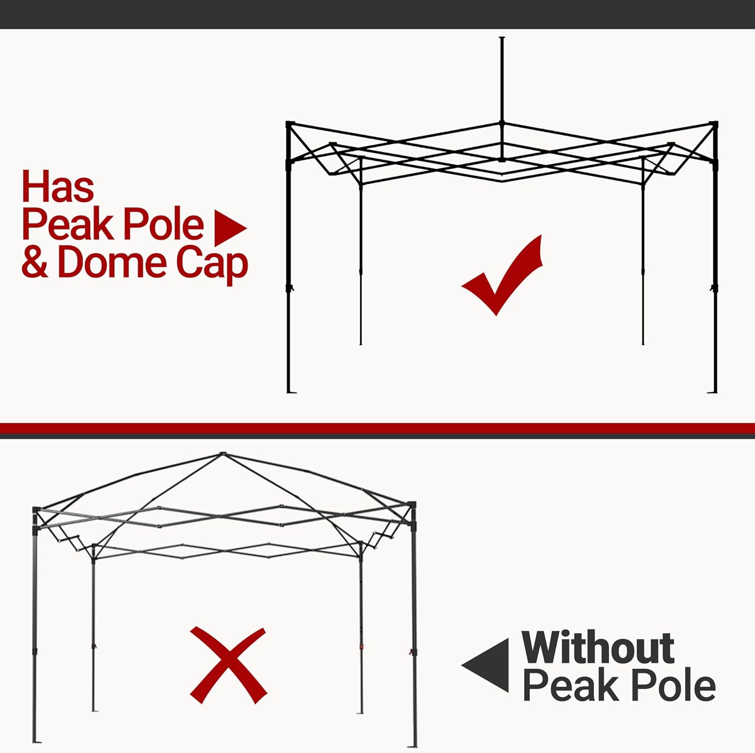 10x10 Canopy Replacement Top,Pop Up Canopy with 8 Drainage Holes,Canopy Tent Top Cover for Outdoor,Garden,Patio,Pavilion,Sun Shade.(TOP Only) (Blue)