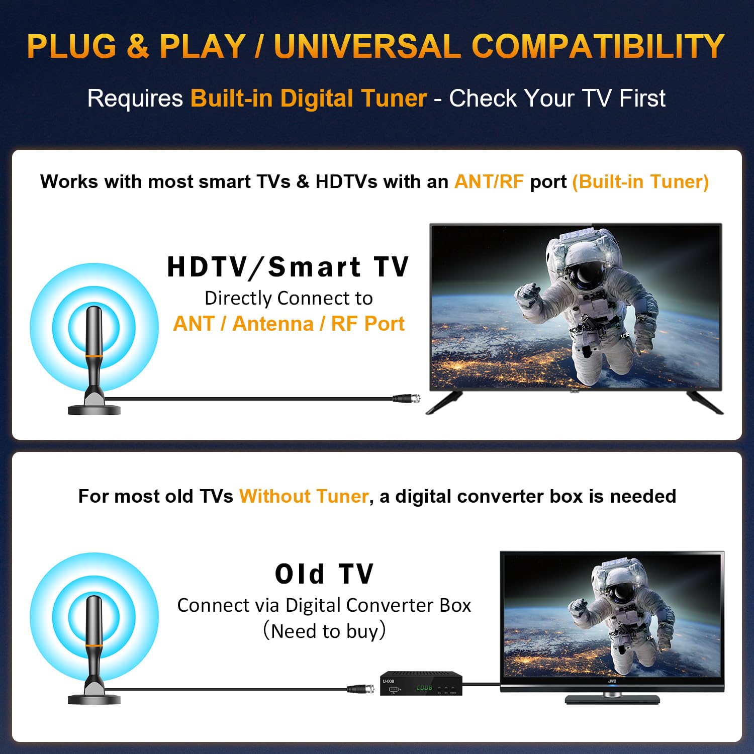 Antena de TV interior para canales locales, antena digital 4K HD para Smart TV interior con base magnética, no necesita cable, recepción de 360°, alcance de 120 millas, cable de 8 pies, compatible con