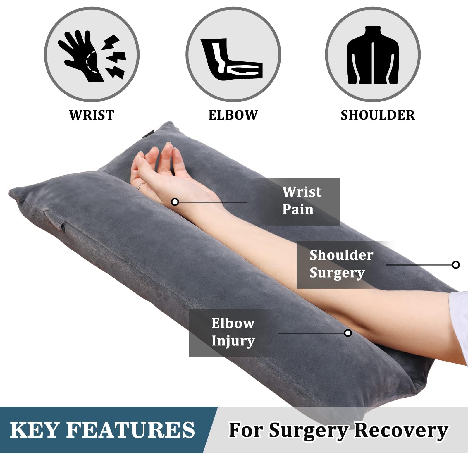 Almohada de elevación de brazo rellena de espuma viscoelástica triturada, almohada de elevación estabilizadora para hinchazón y circulación del dolor para dolor de brazo, cirugía de hombro y
