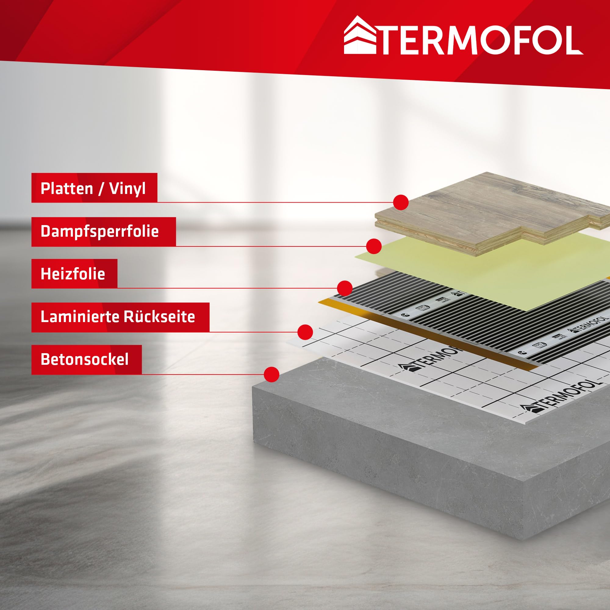 Termofol Elektryczne ogrzewanie podłogowe folia grzewcza 230 V – z termostatem H5 – moc 140 W/m2 – powierzchnia 10 m² – ogrzewanie podłogowe, kompletny zestaw do ogrzewania podłogowego, ściennego lub