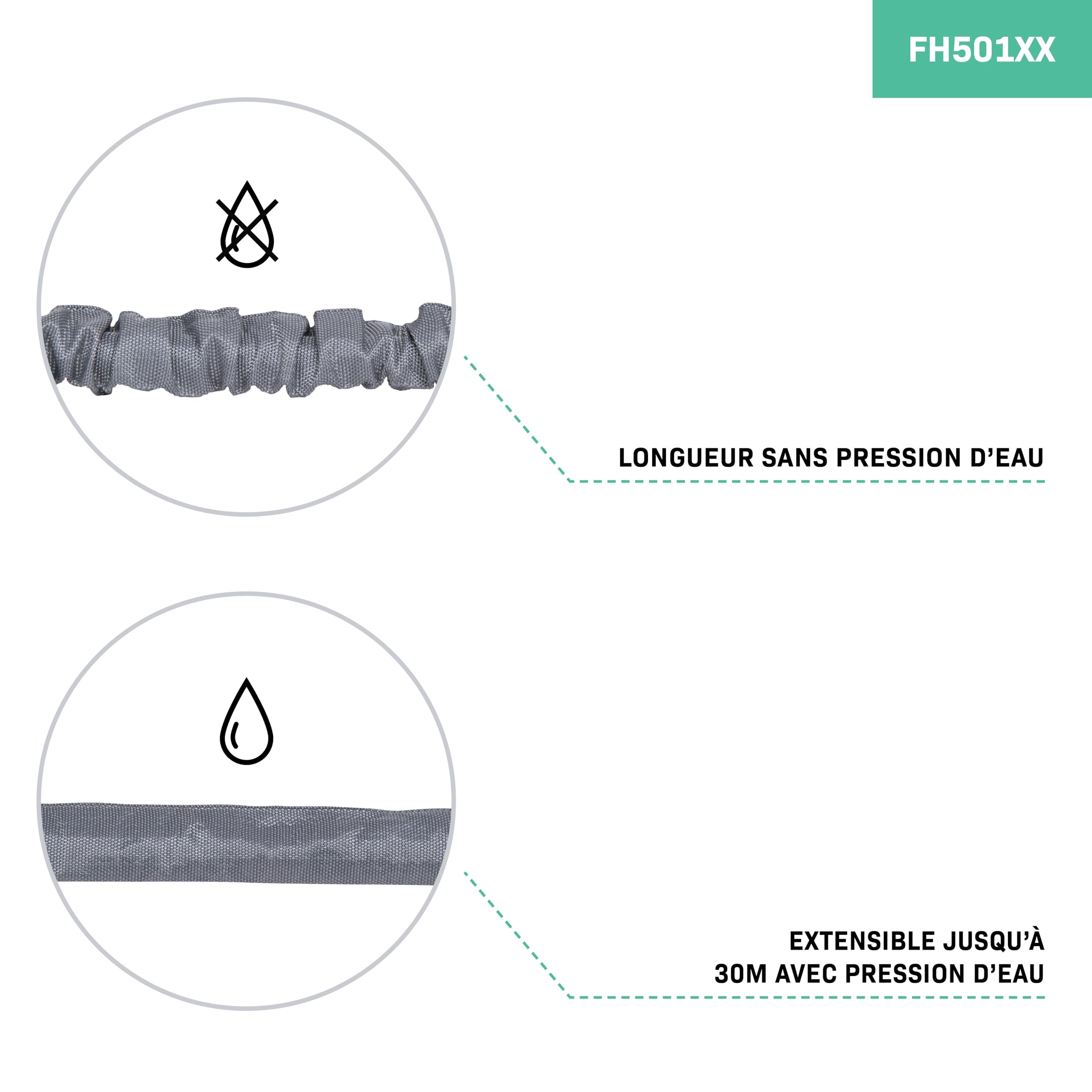 VONROC Tuyau d’Arrosage Flexible 30m – Tuyau d'Arrosage + Support Mural, Buse Réglable et Raccords de Tuyau Avec & Sans Arrêt d'Eau - Tuyau d'Arrosage Extensible Compact, Léger & Jet Puissant
