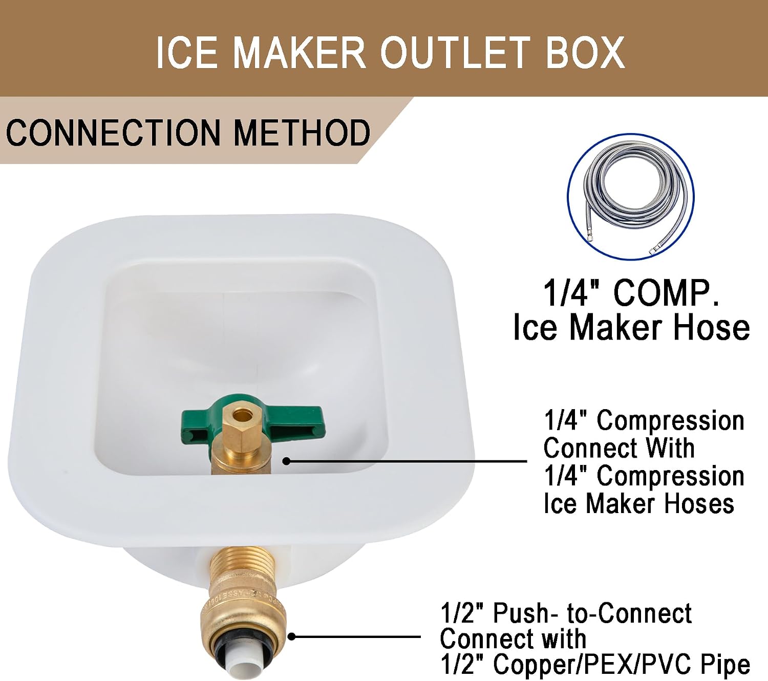 [1 Piece] Lingmfg Ice Maker Outlet Box 1/2 inch Push- to-Connect, Connect 1/4 inch Compression Ice Maker Hose LING -IMOB-WO-WHA-5