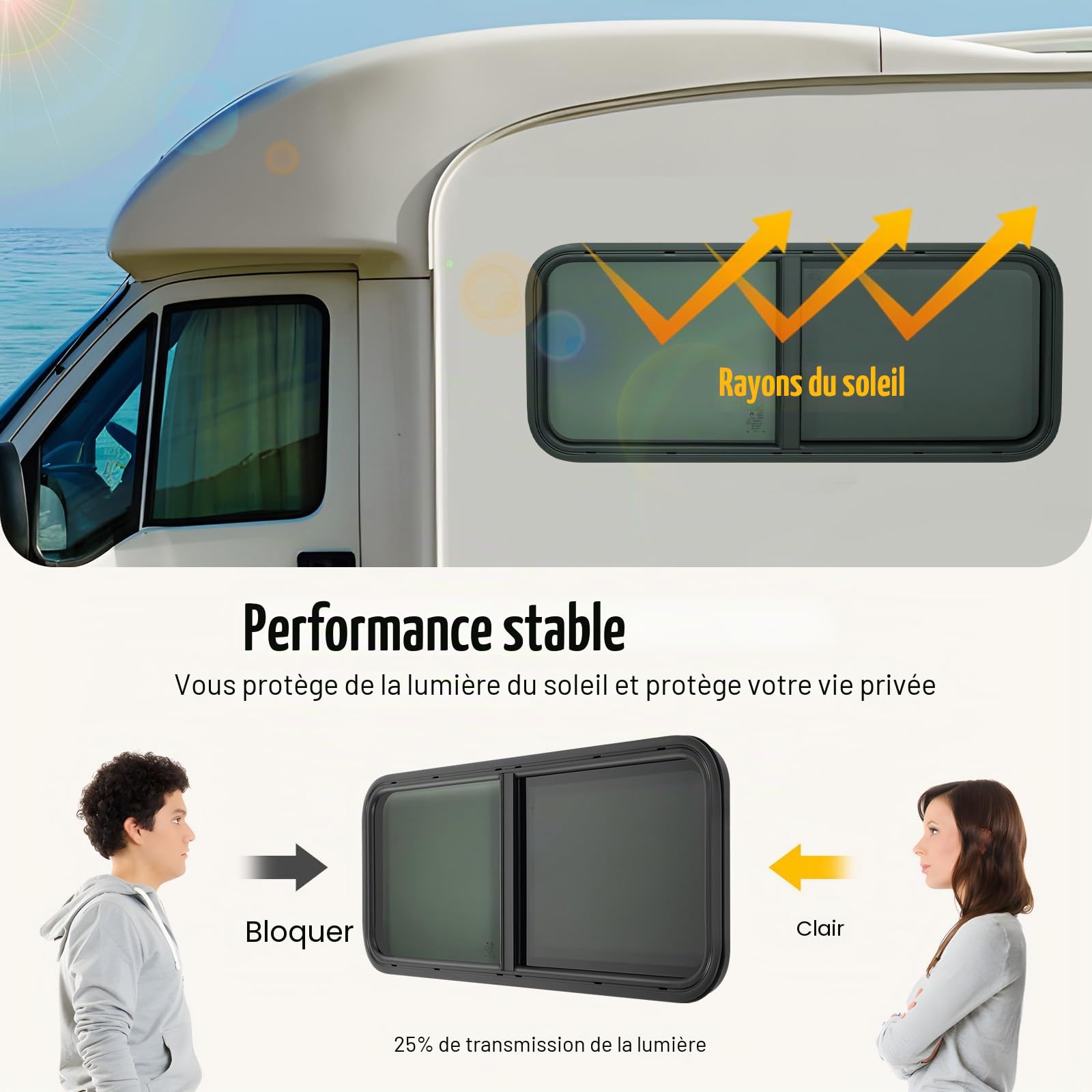 Fenêtre avec moustiquaire, 1000x400 mm, fenêtre latérale de caravane à ouverture poussoir, moustiquaire pour fenêtre de camping-car, pour VR, caravane, camping-car