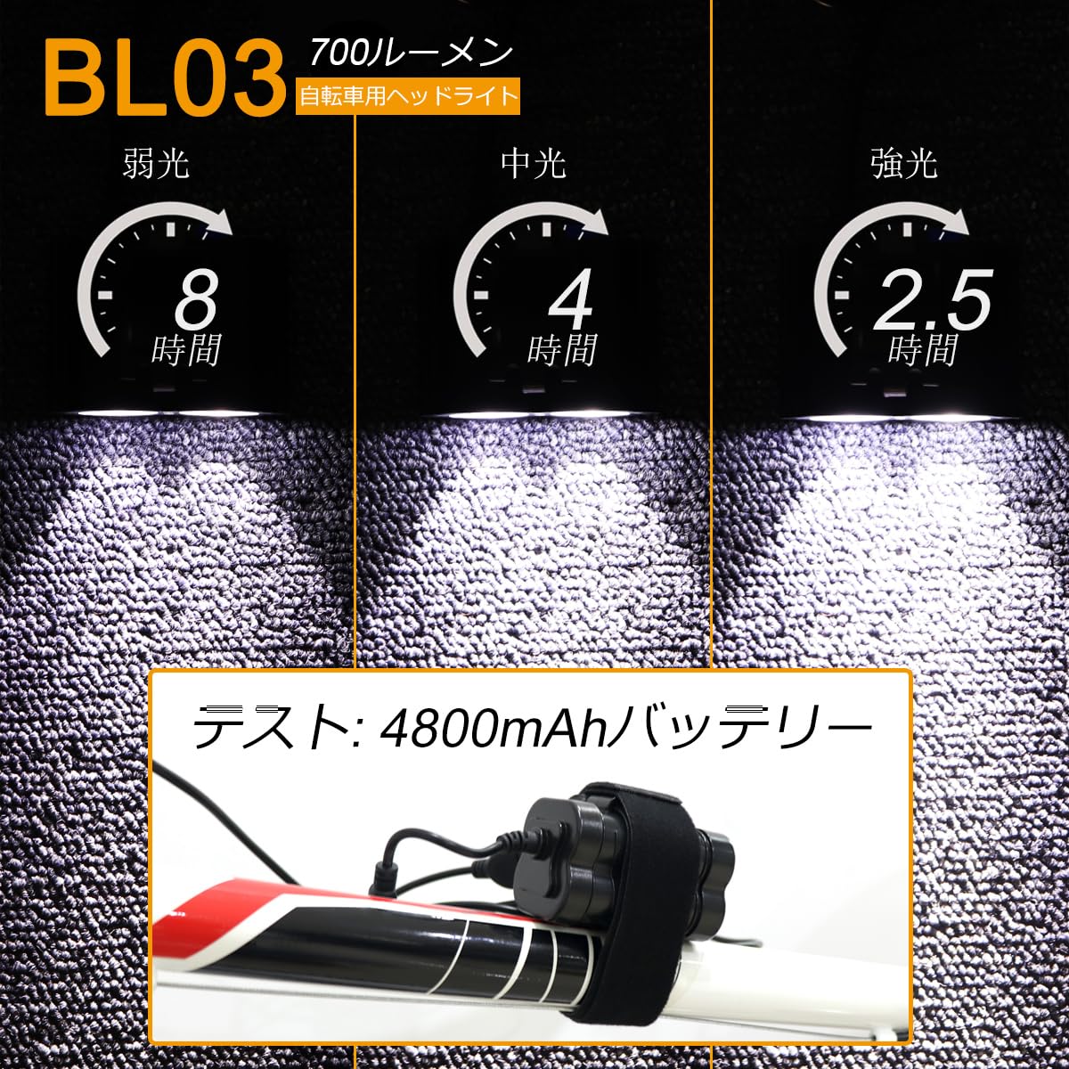 Set Fari E Fanali Posteriori LED Per Bici, Ricaricabili USB, Impermeabili IP65 – Luce Anteriore E Posteriore - Foto 5