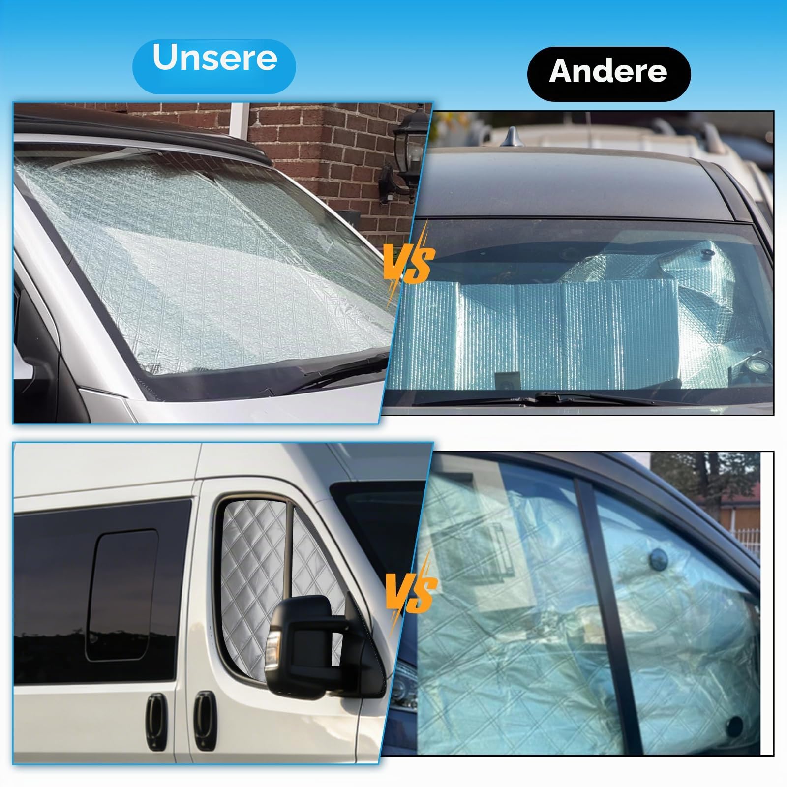 Windschutzscheiben-Sonnenschutz-Set für Ford Transit Custom, Faltbarer Stahlring Frontscheibenabdeckung und magnetischer Seitenfenster-Sonnenschutz passt für 2012-2022 Transit Custom Tourneo Custom