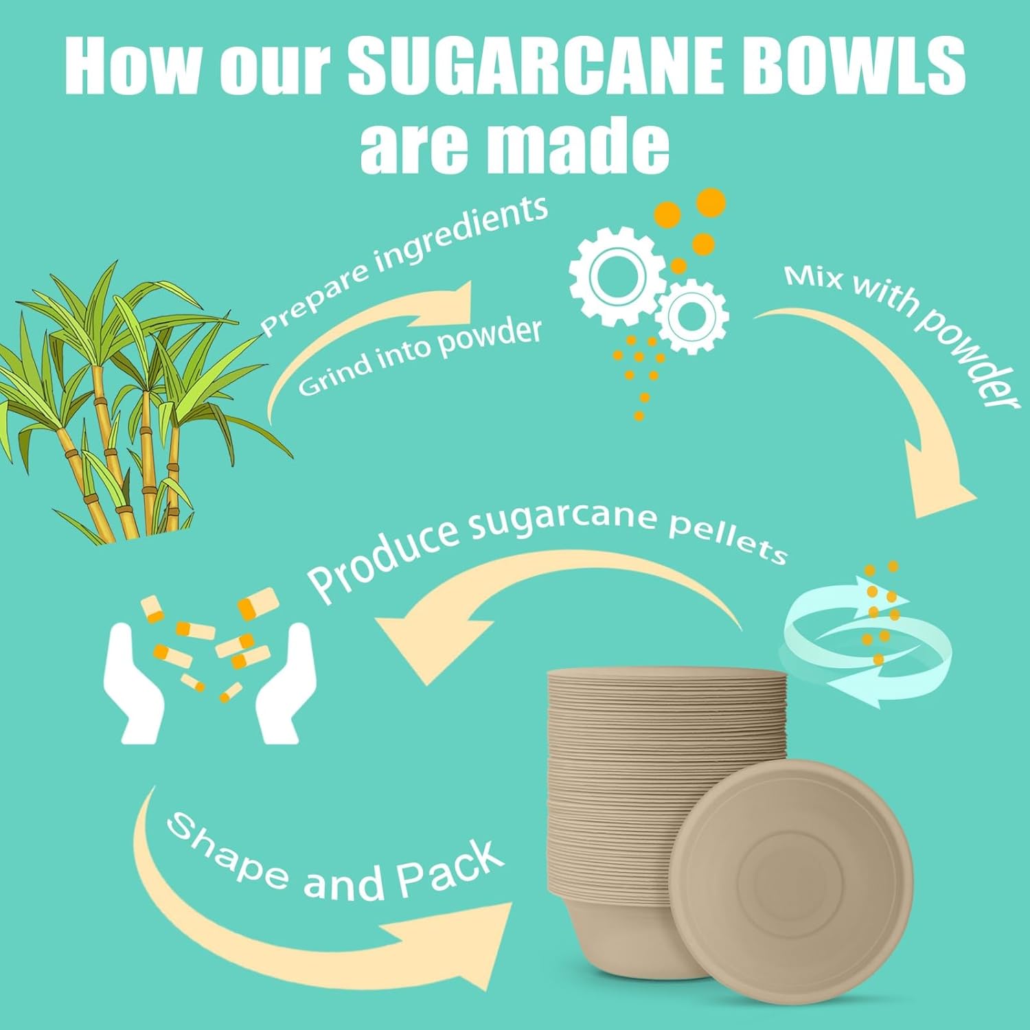 200 Count 16 oz Paper Bowls, Disposable Compostable Bowls, Heavy Duty Biodegradable Sugarcane Bagasse Bowl for Breakfast, Salad, Fruits, Desserts, Natural - Image 8