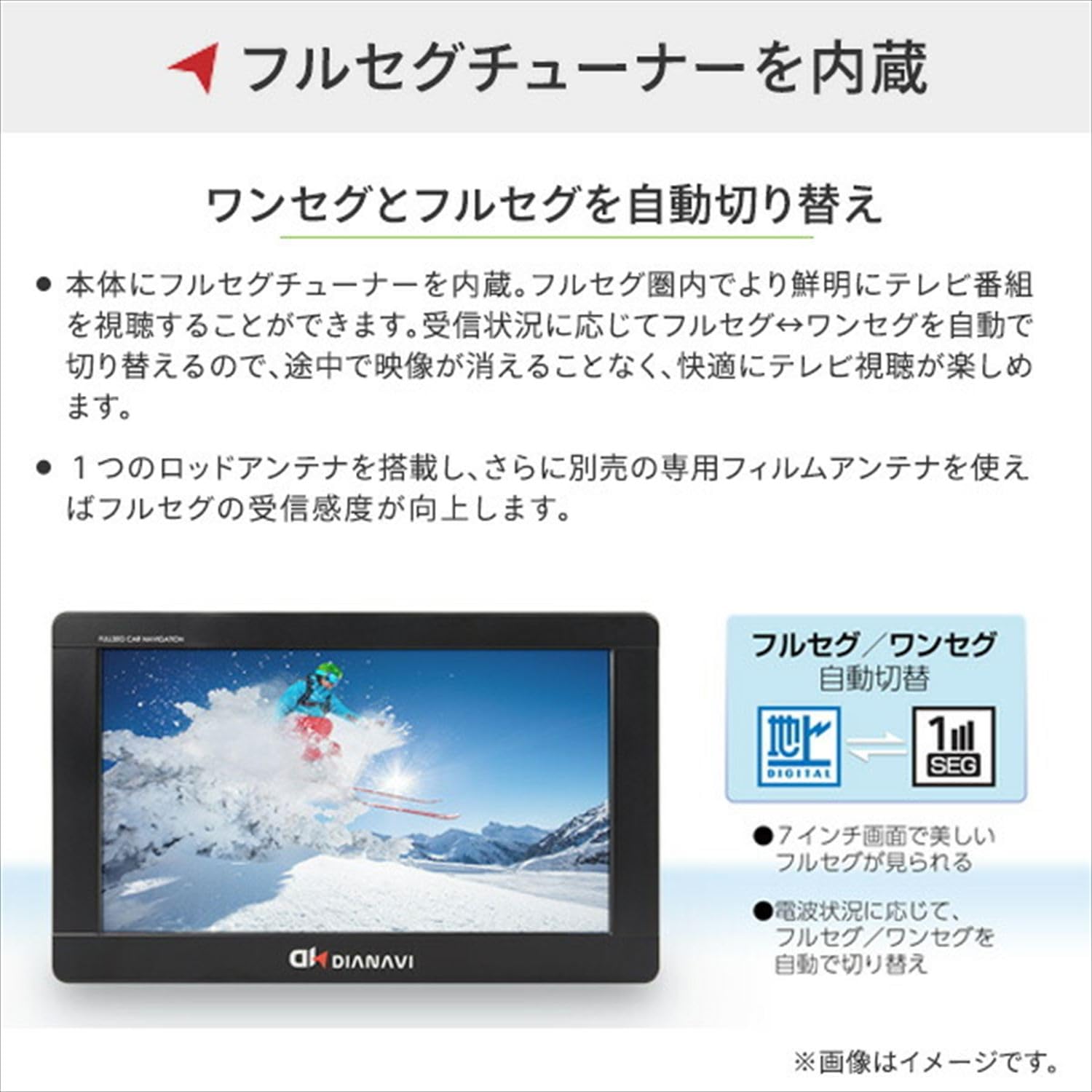 Amazon.co.jp: エンプレイス(nplace) カーナビゲーション 7インチ