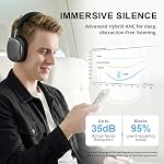 NC95 Hybrid Active Noise Cancelling Headphones with Knob Control, 120H Playtime Over Ear Headphones Wireless Bluetooth 6.0, App Control, Hi-Res Audio, Comfort Fit, Clear Calls for Travel/Workout