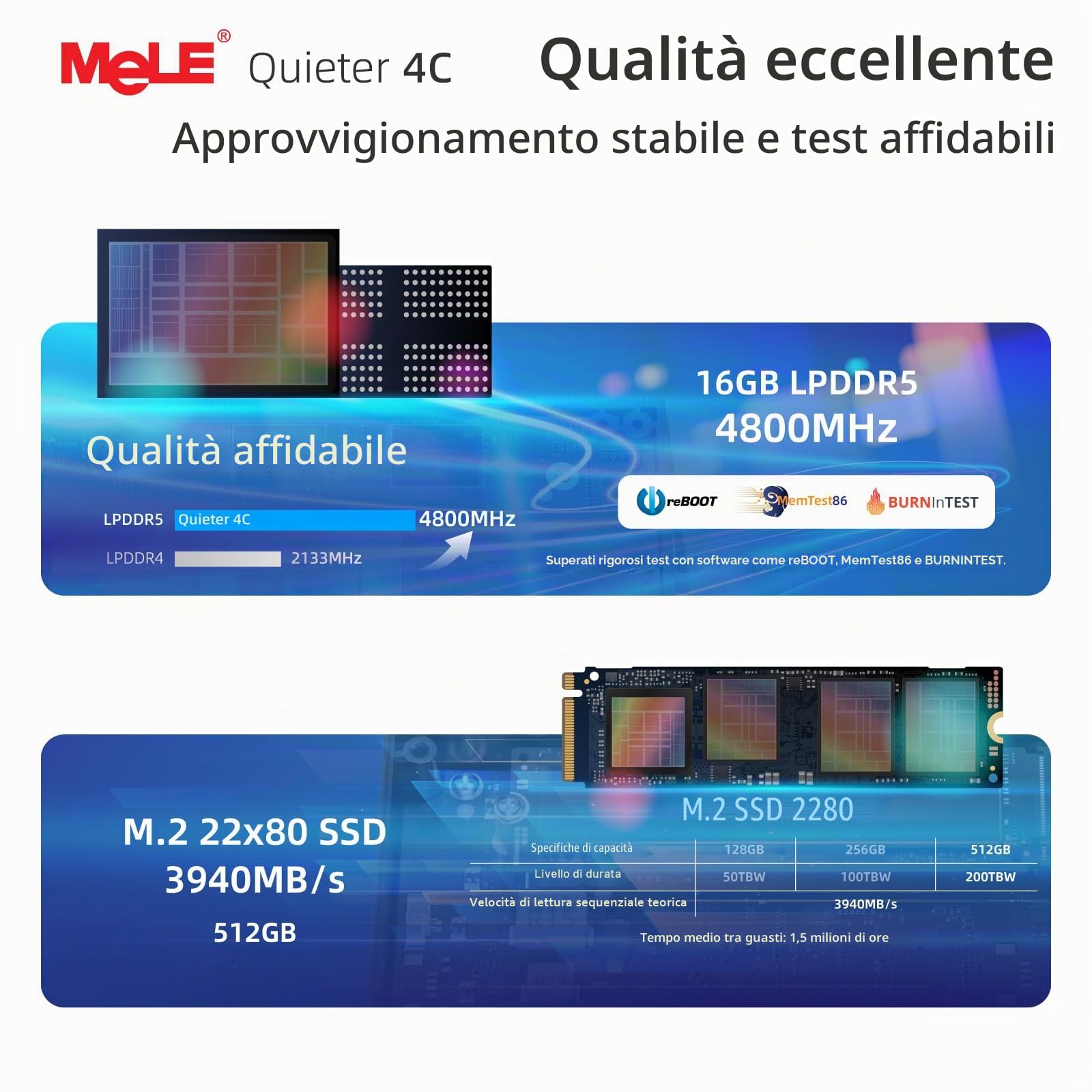 Mele Quieter 4C Mini PC, N150 16GB 512GB, with Windows 11 Pro 4K HDMI USBC | N150 fino a 3.6GHz, 16GB RAM, 512GB archiviazione with Windows 11 Pro, Wi-Fi 5, USB-C multi-function, triple 4K display, VESA