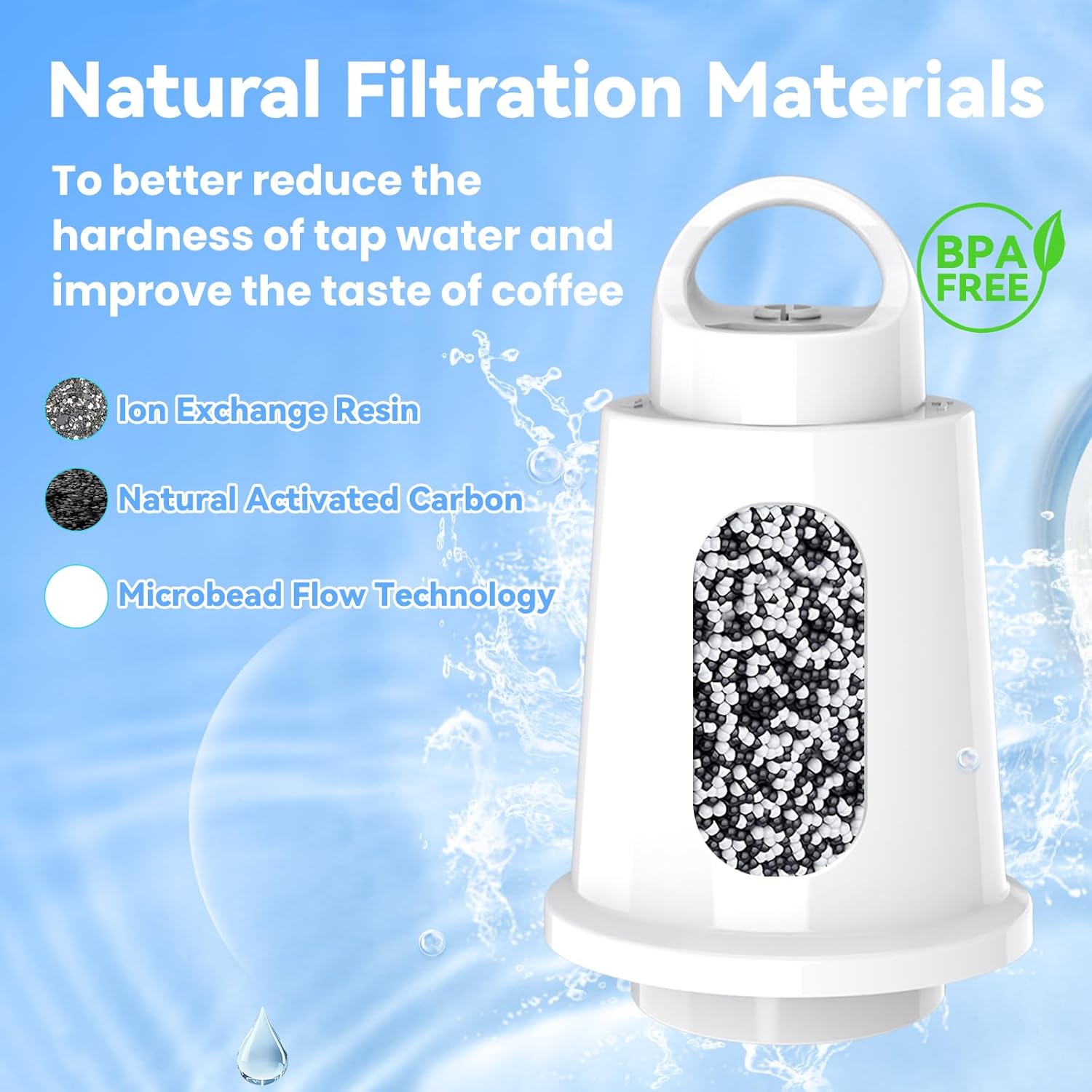 4 Pack Water Filter Replacement Compatible with Ninja Espresso Machine ES601 ES701, Reduces Chlorine & Limescale for Better Taste